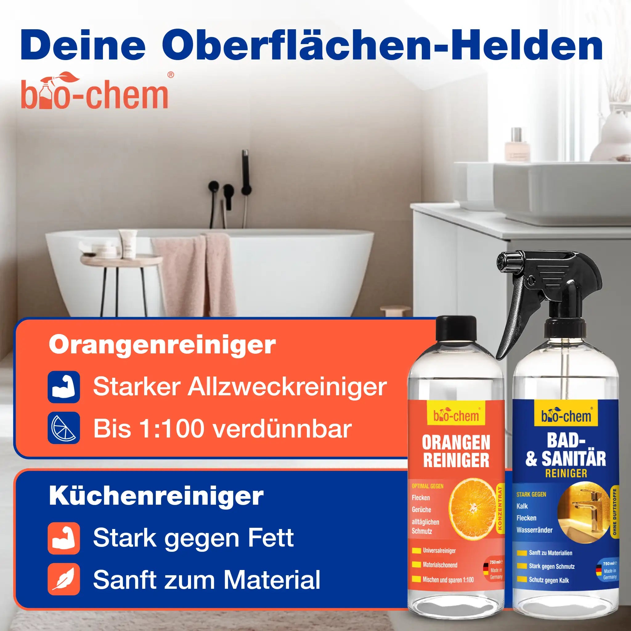Deine Oberflächen