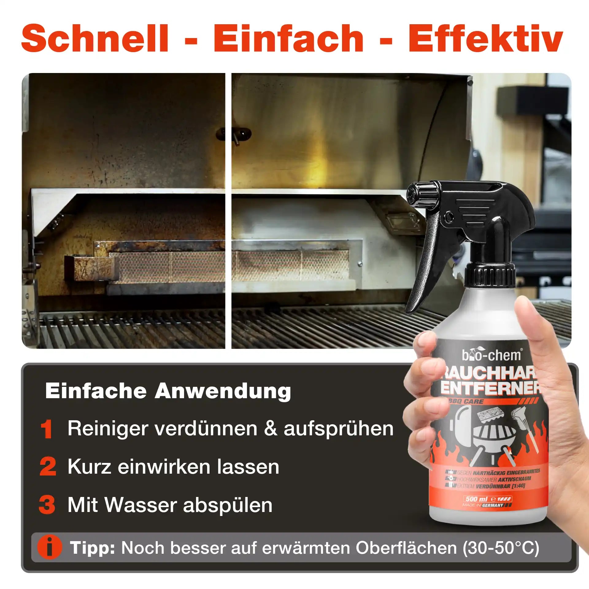 Einfache Anwendung in 3 Schritten: verdünnen, aufsprühen, abspülen – daneben Produktflasche in Hand