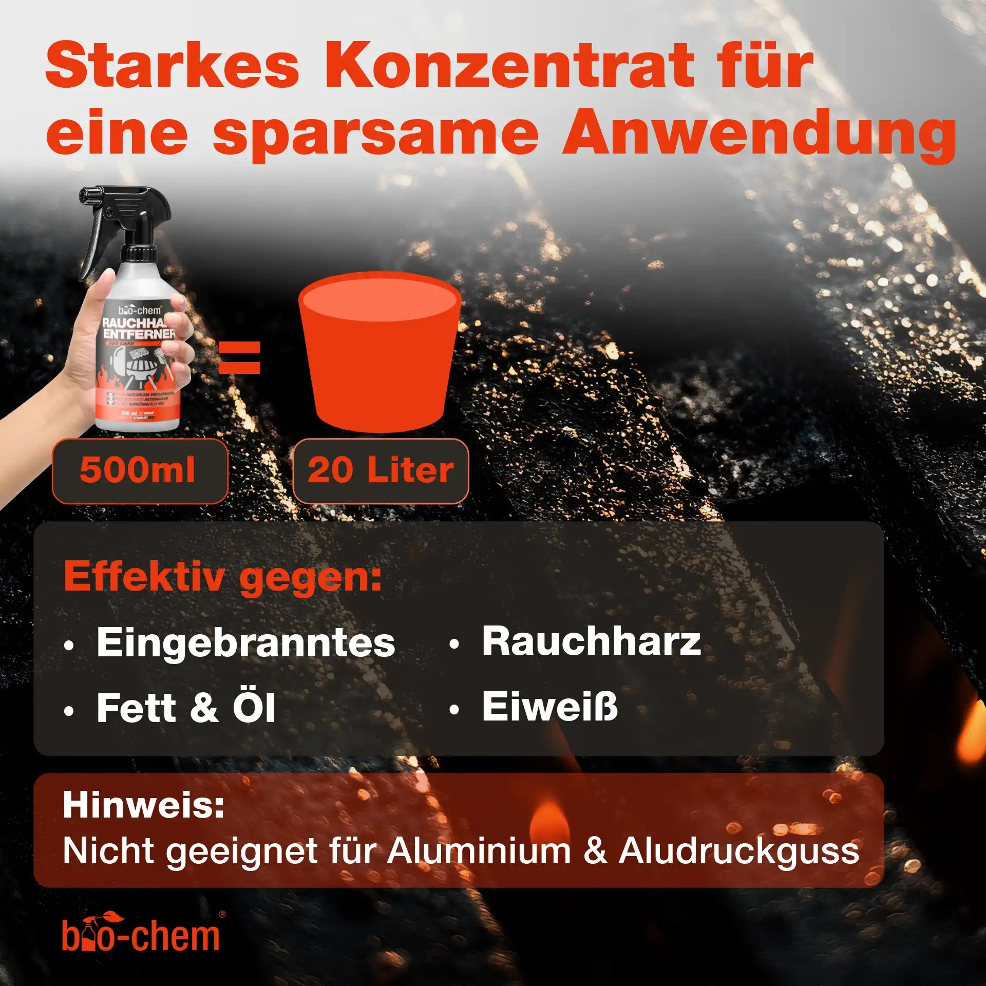 Hand hält Flasche neben großem Eimer mit Mengenangabe – geeignet gegen Fett, Öl, Eingebranntes und Rauchharz
