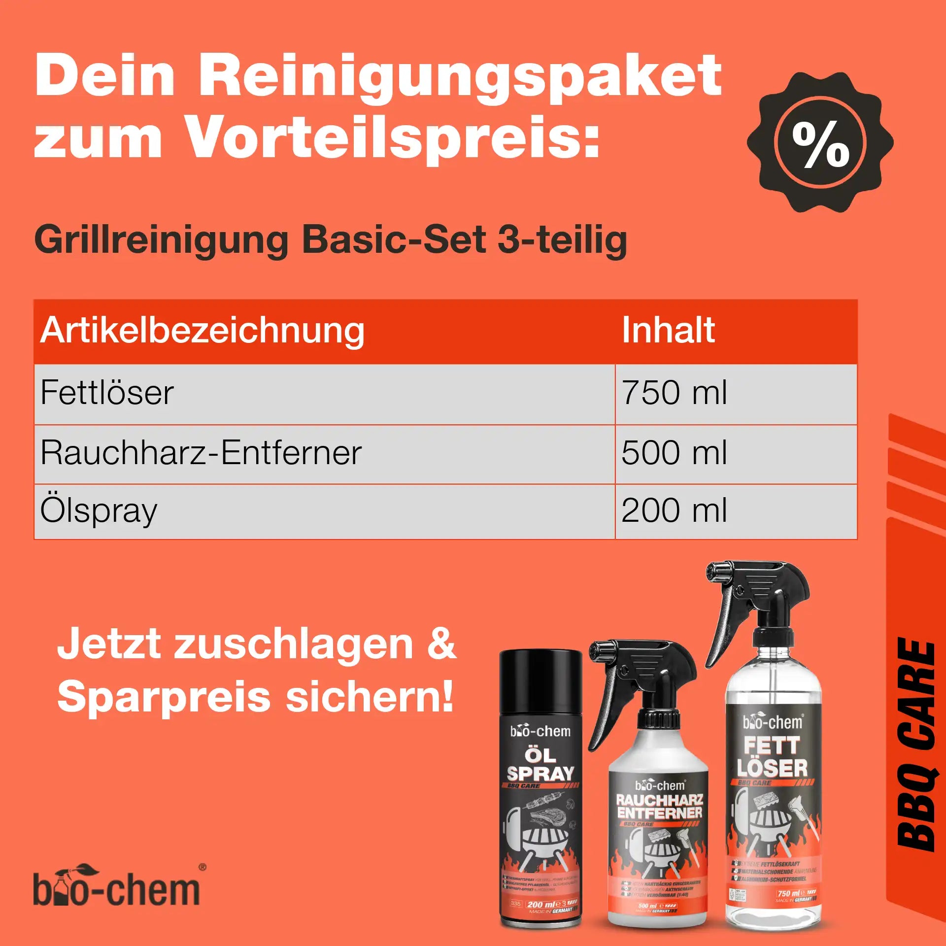 Übersicht des 3-teiligen Grillreinigungs-Sets mit Fettlöser 750 ml, Rauchharz-Entferner 500 ml und Ölspray 200 ml inklusive Mengenangaben