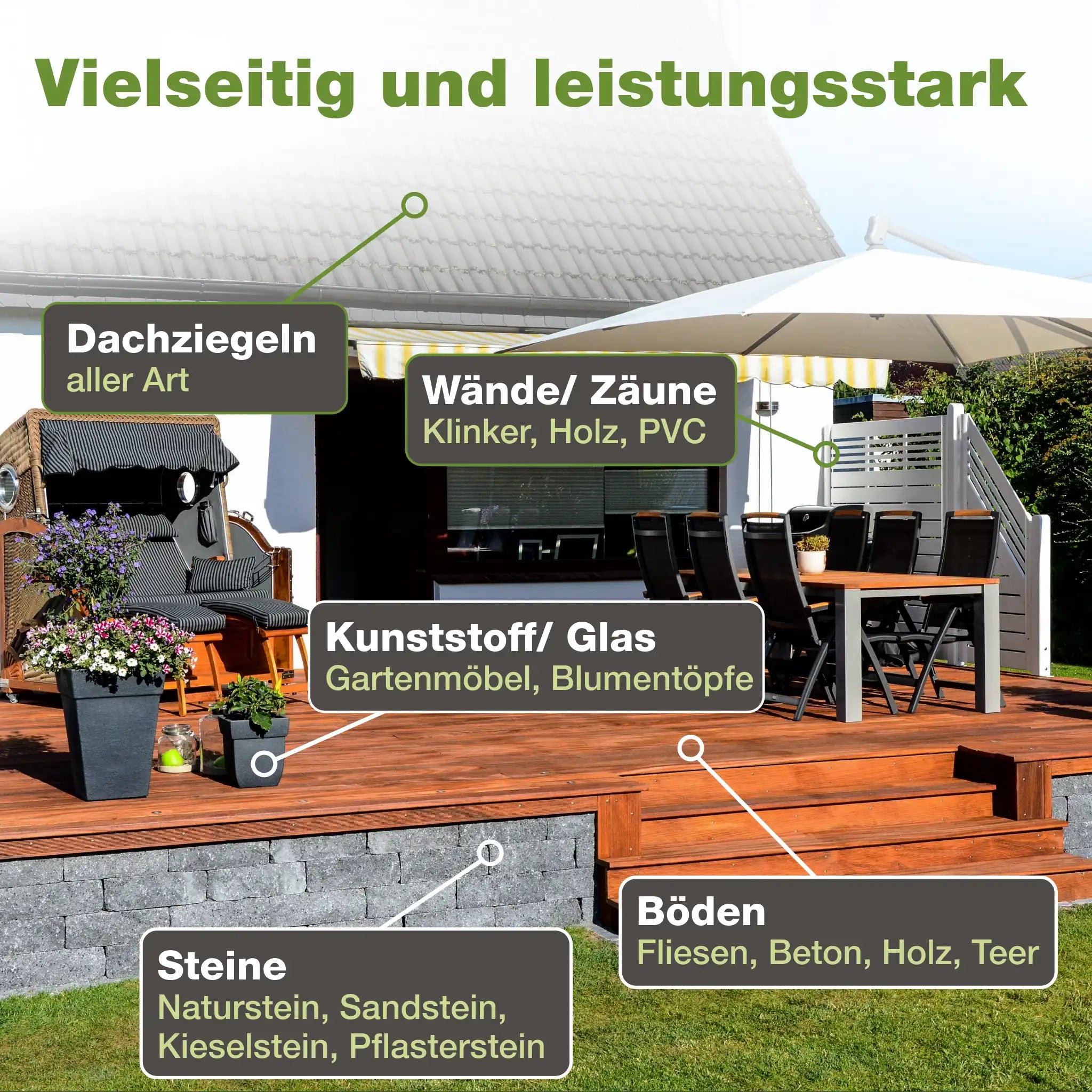 Stein- & Fassadenreiniger (5 L)