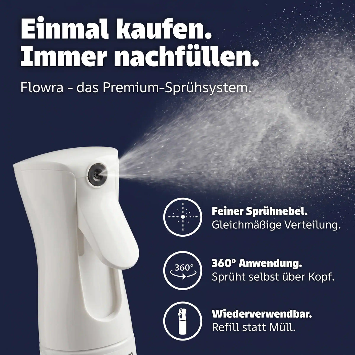 Flowra Sprühflasche