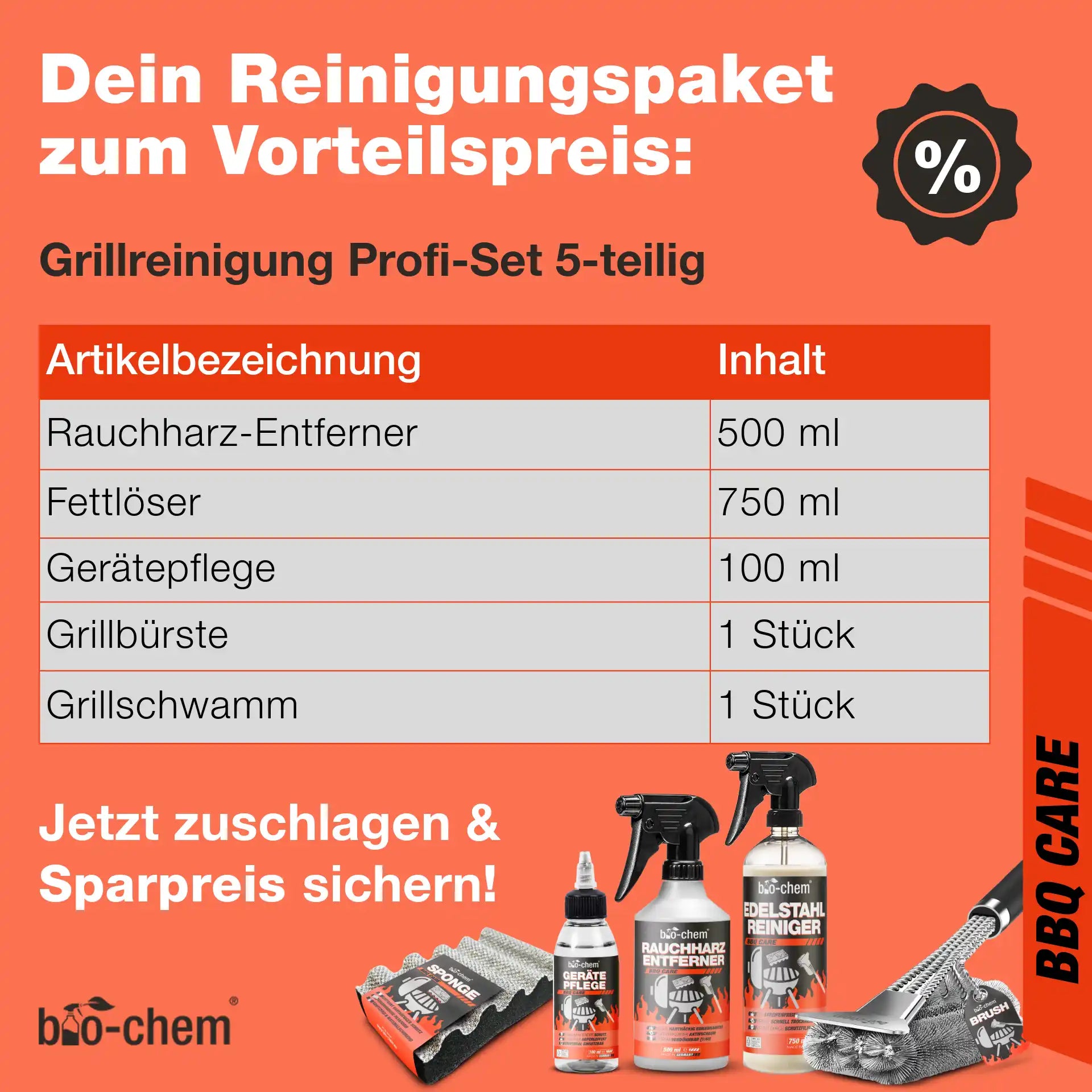 Übersicht über Inhaltsangaben: 5‑teiliges Vorteilspaket zur Grillreinigung