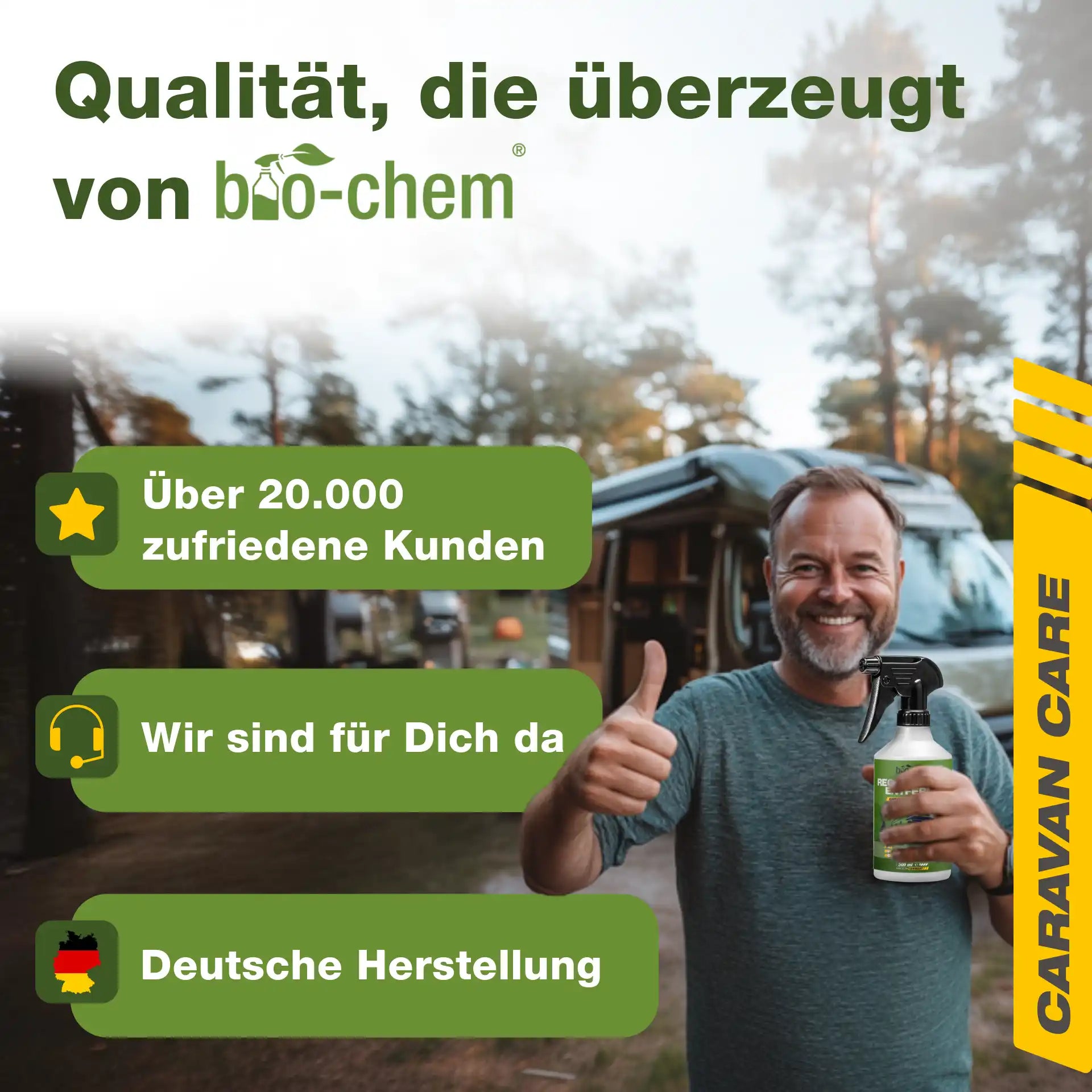 Qualität, die überzeugt.