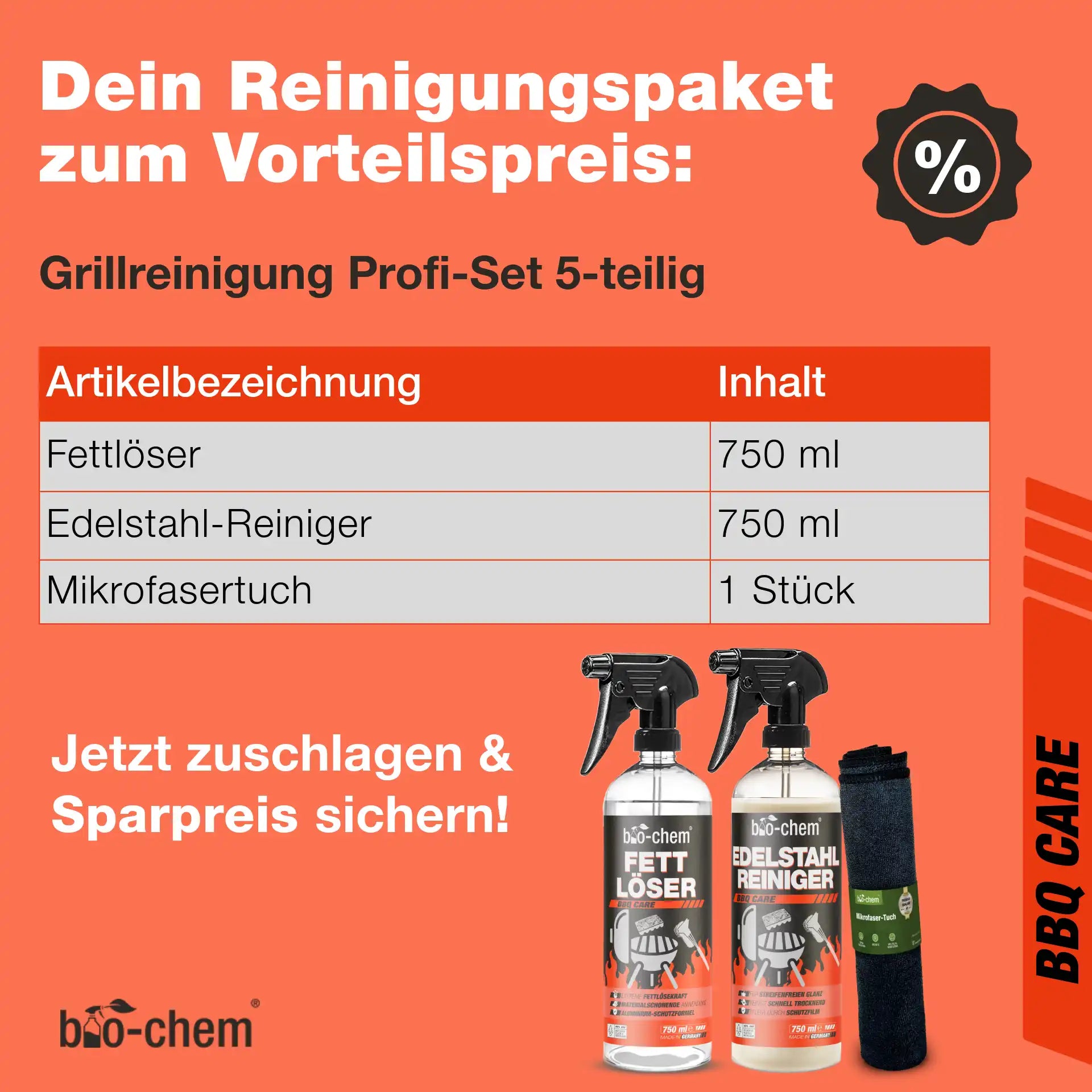 Grillreinigung Fettlöser (BASIC 3-teilig)