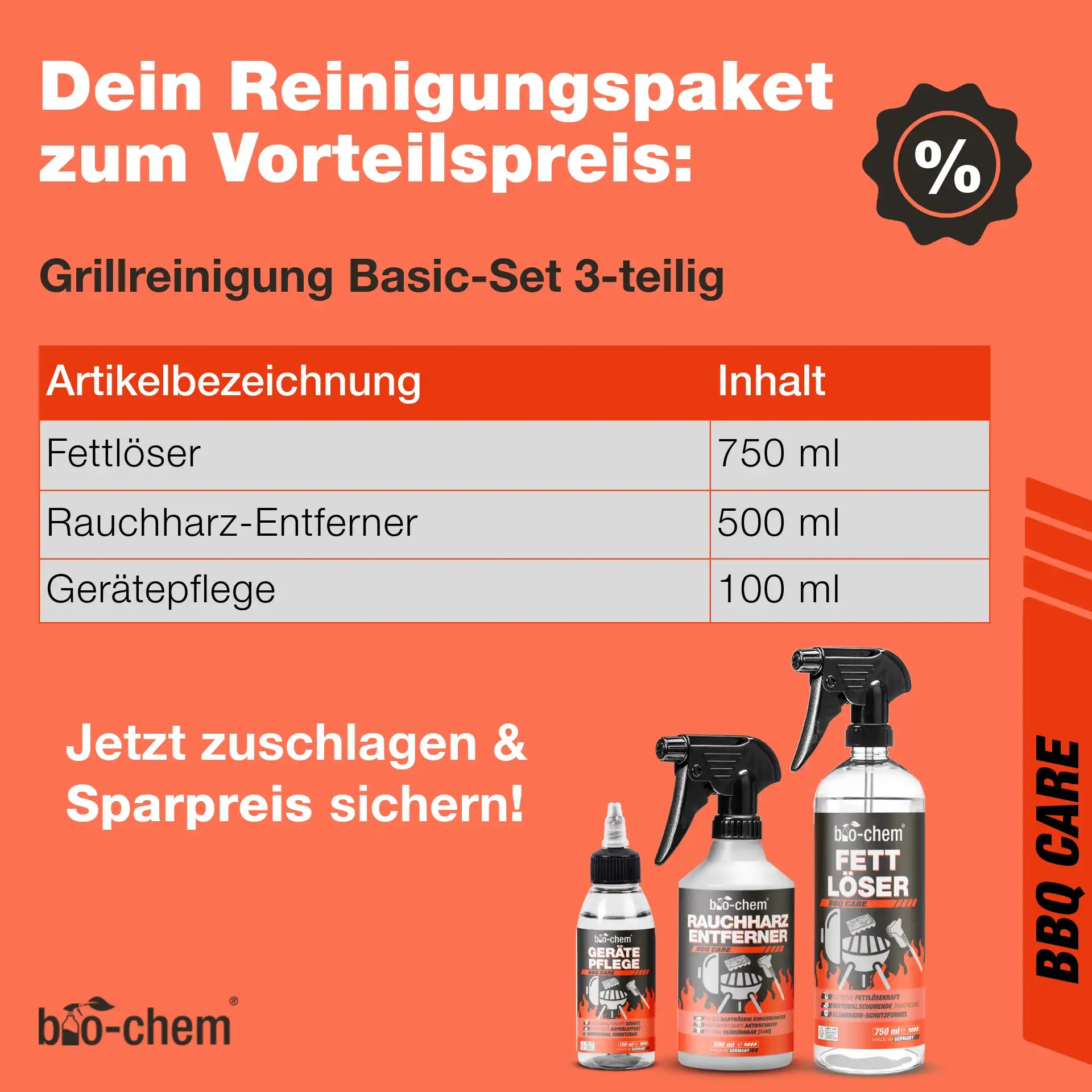 Grillreinigungs-Set (PROFI 5-teilig)