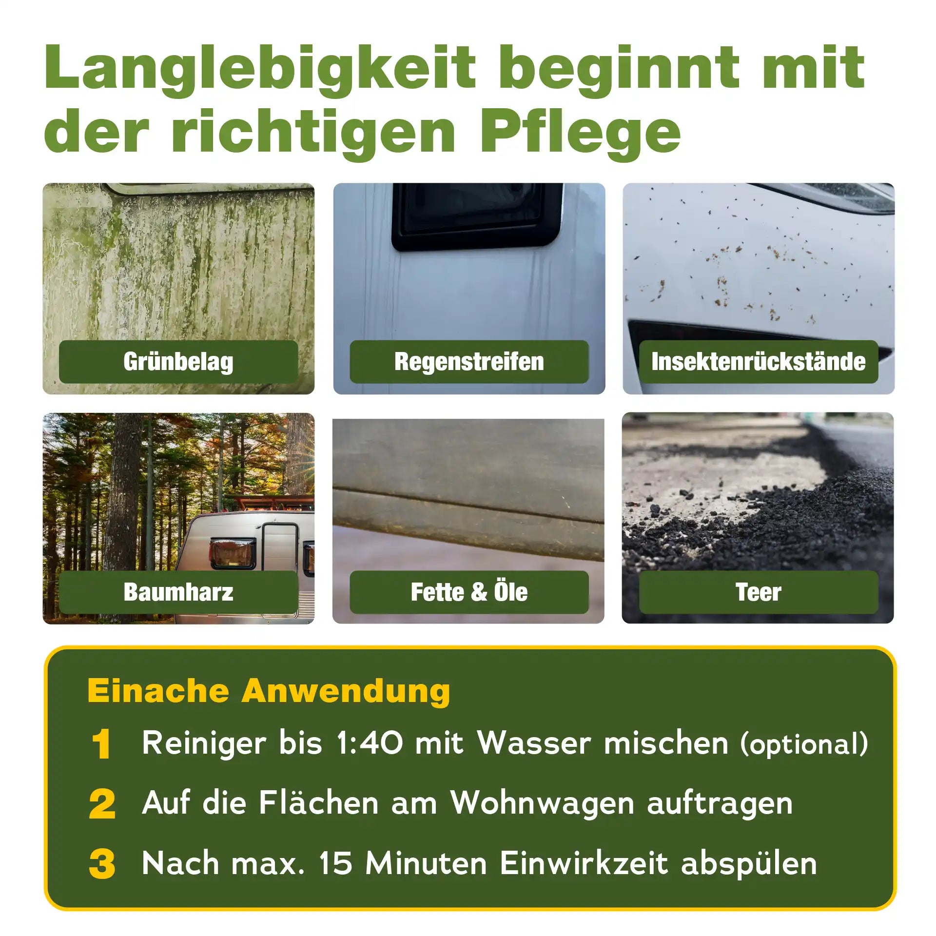 Caravanreiniger (5 L + Schaumsprüher)