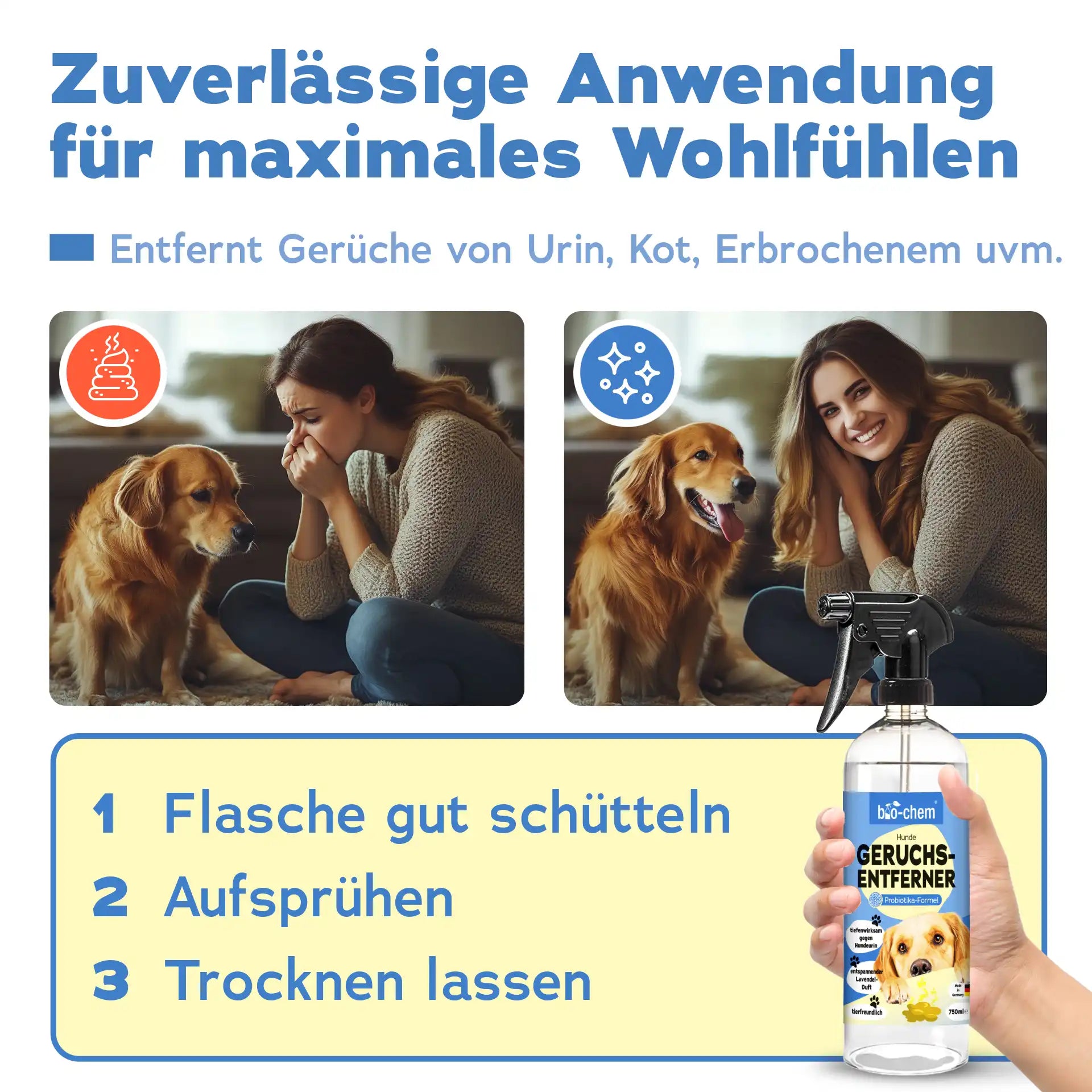 Geruchsentferner Hund (750 ML)