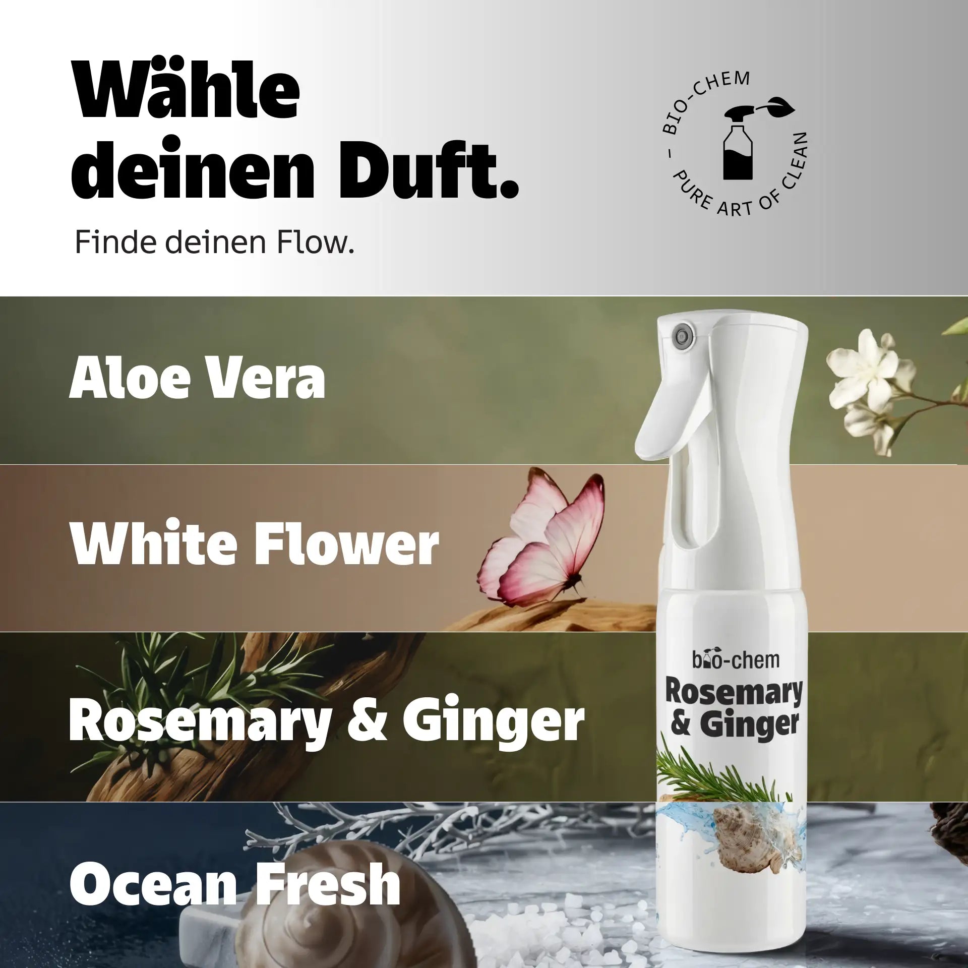 The Flow of Clean Reiniger Colletion Düfte