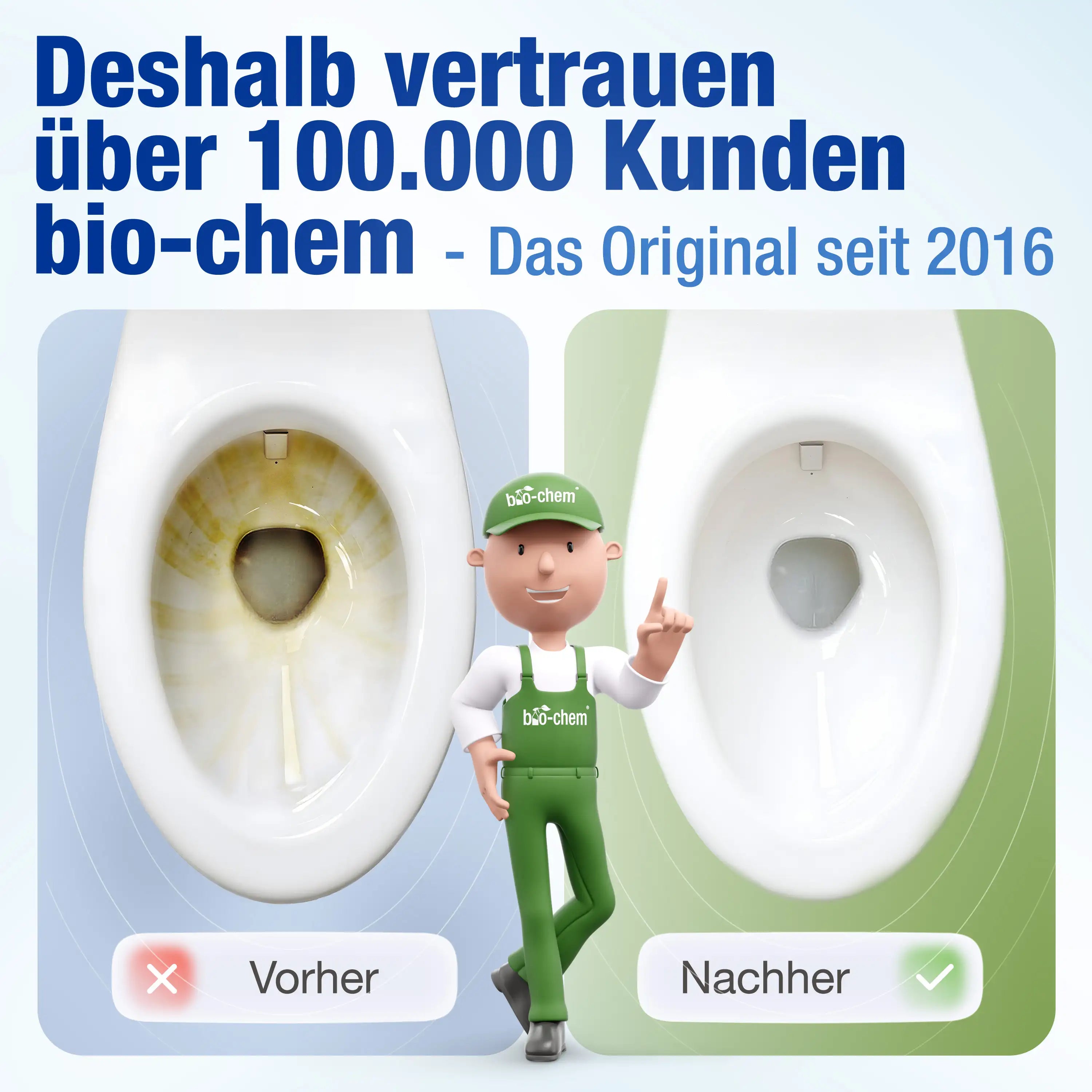 Darstellung des Reinigungsvorgangs in zwei Schritten: Gel auftragen, einwirken lassen, anschließend bürsten und spülen