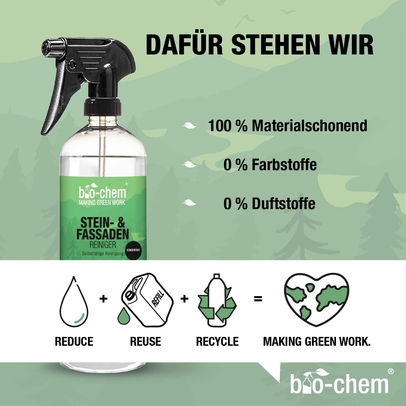 Stein- & Fassadenreiniger (750 ML)