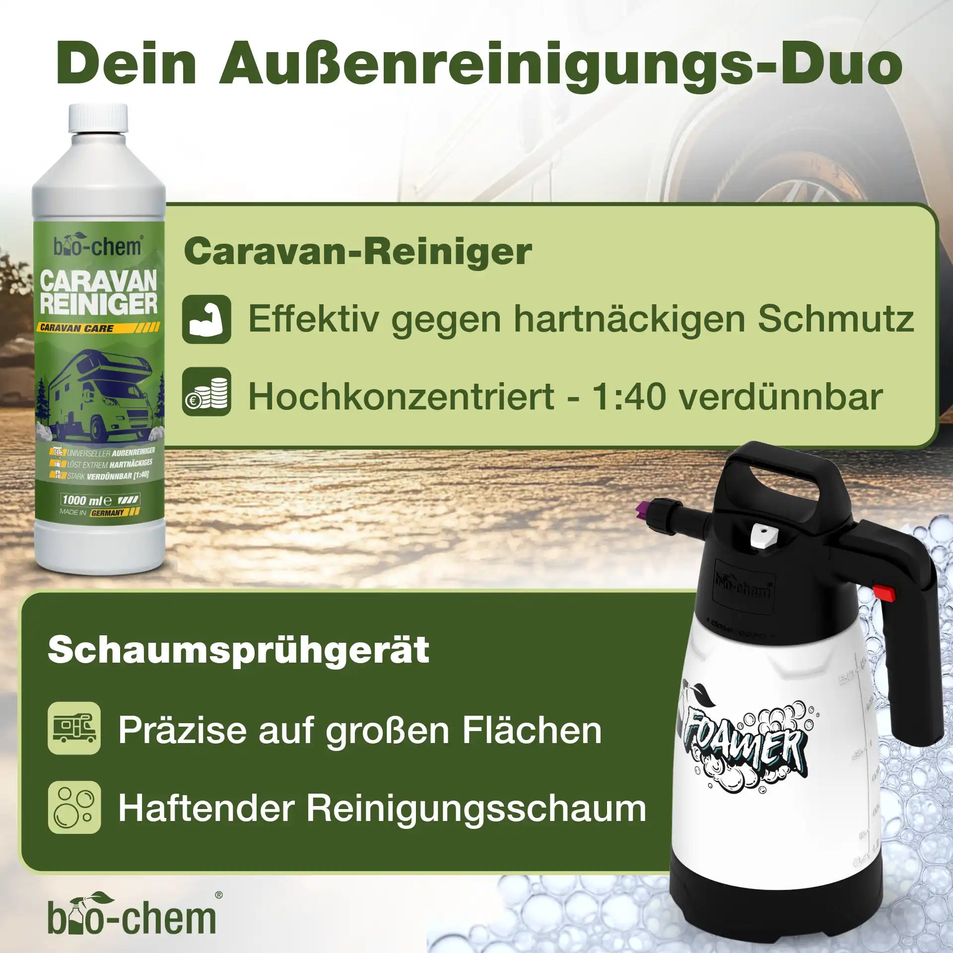 Caravan Außenreinigung Set (PROFI 6-teilig)