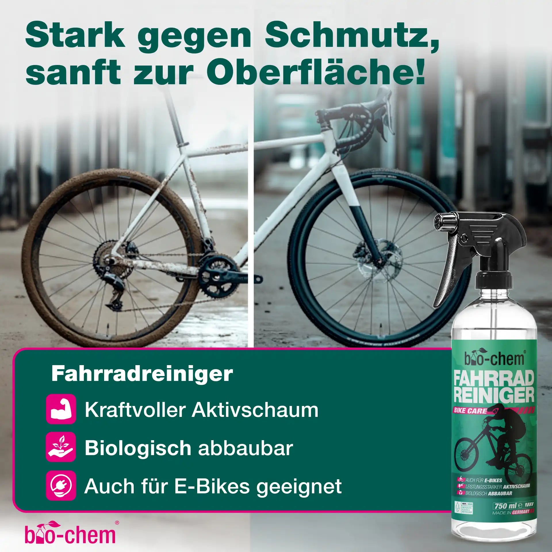 Fahrradpflege-Set (PROFI 7-teilig)