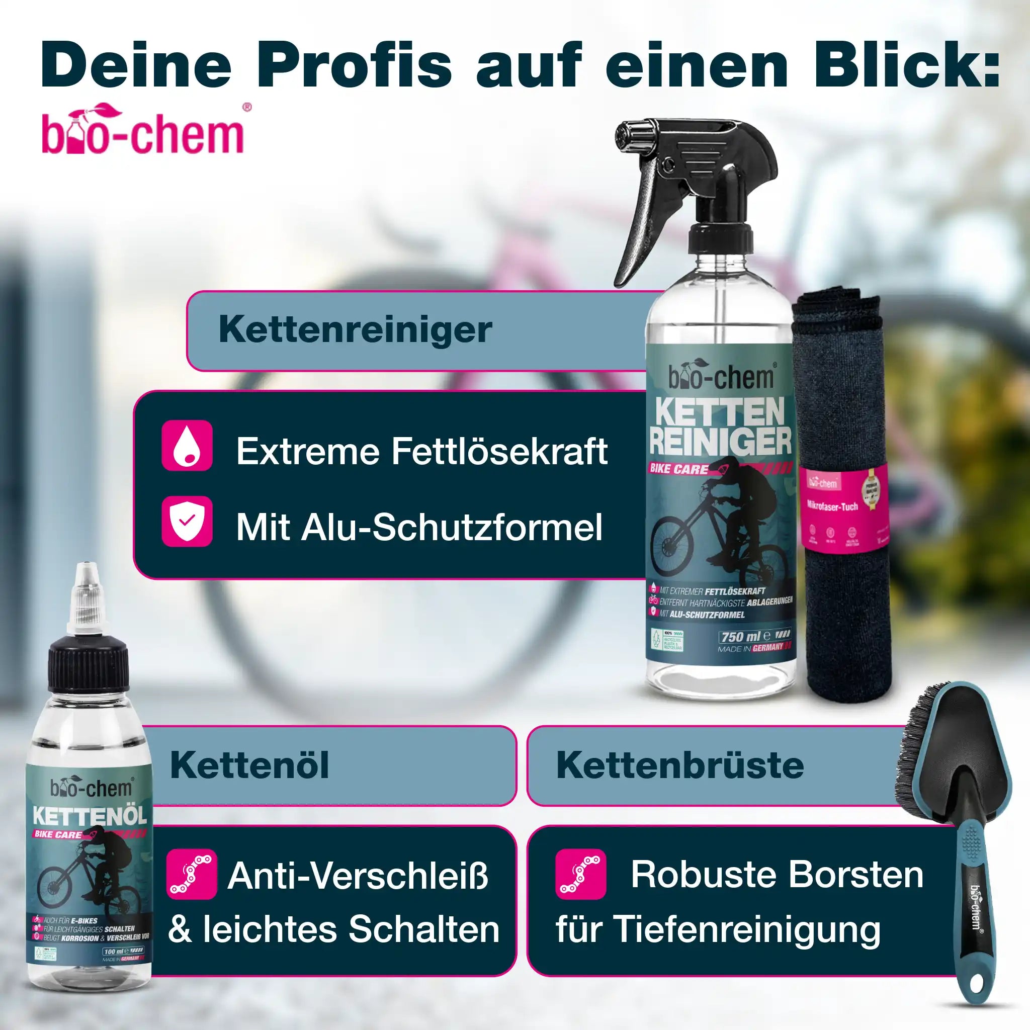 Fahrradpflege-Set (PREMIUM 7-teilig)