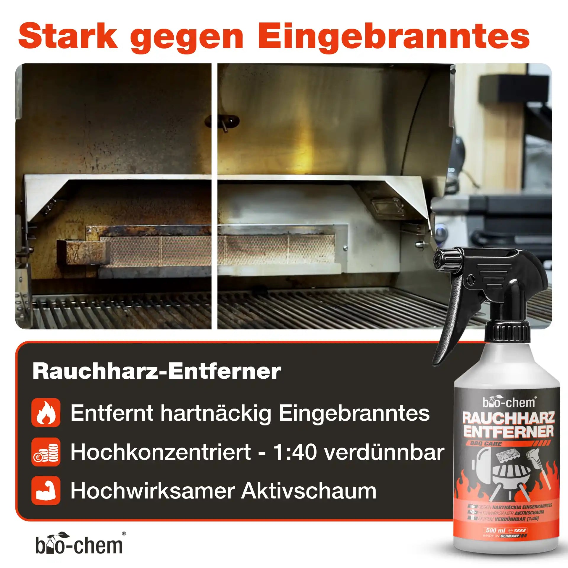 Vorher-Nachher-Bild eines stark verschmutzten Grills mit Flasche des Rauchharz-Entferners und Key Facts