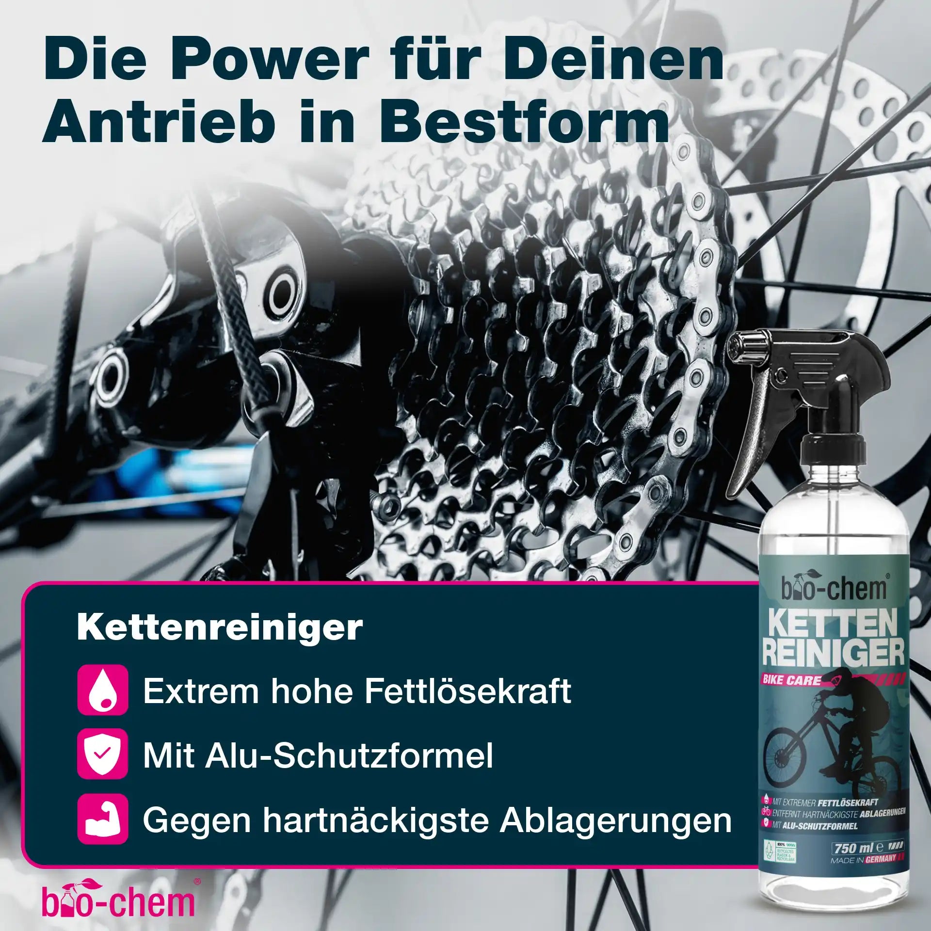 Fahrradpflege-Set (BASIC 4-teilig)