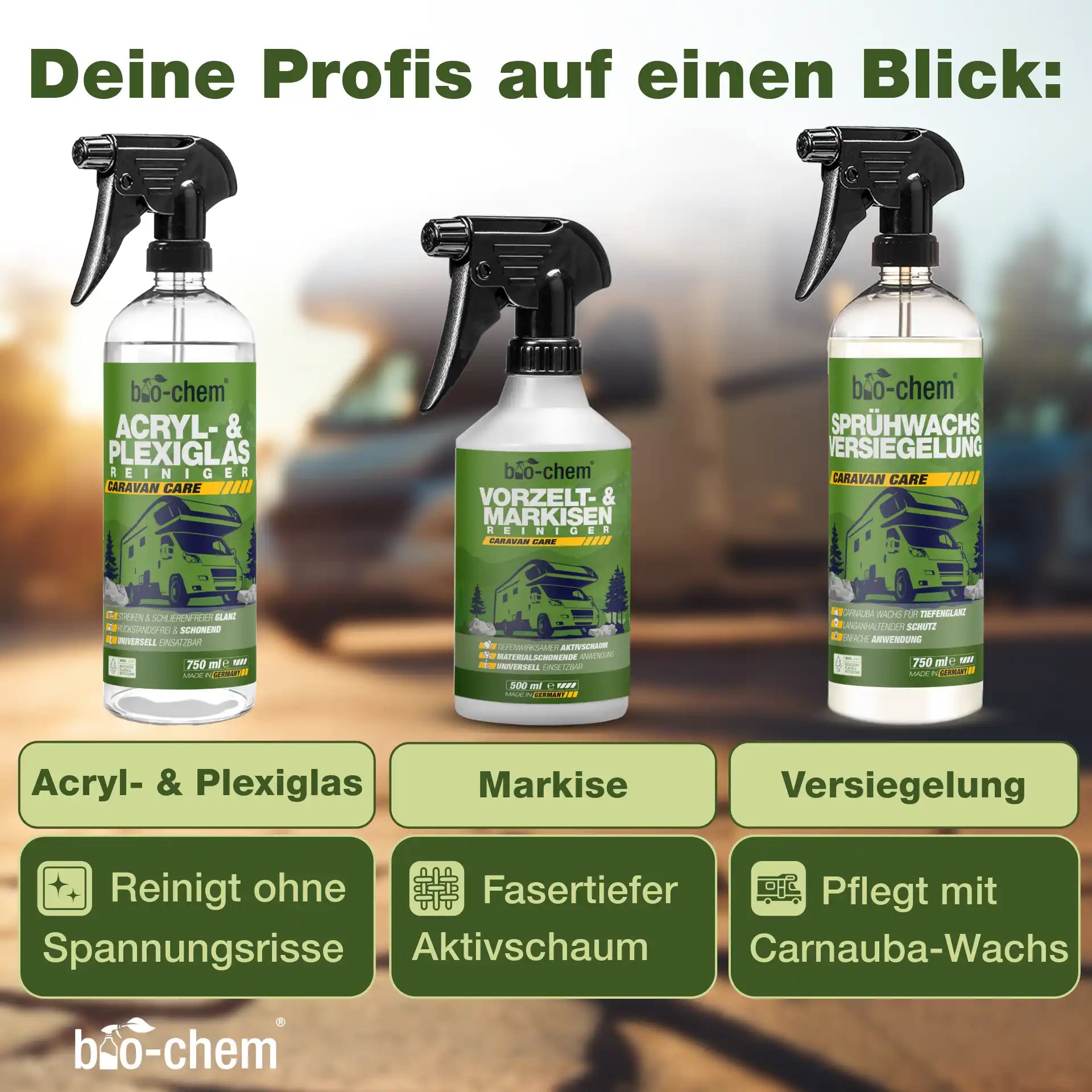 Caravan Außenreinigung Set (PREMIUM 8-teilig)