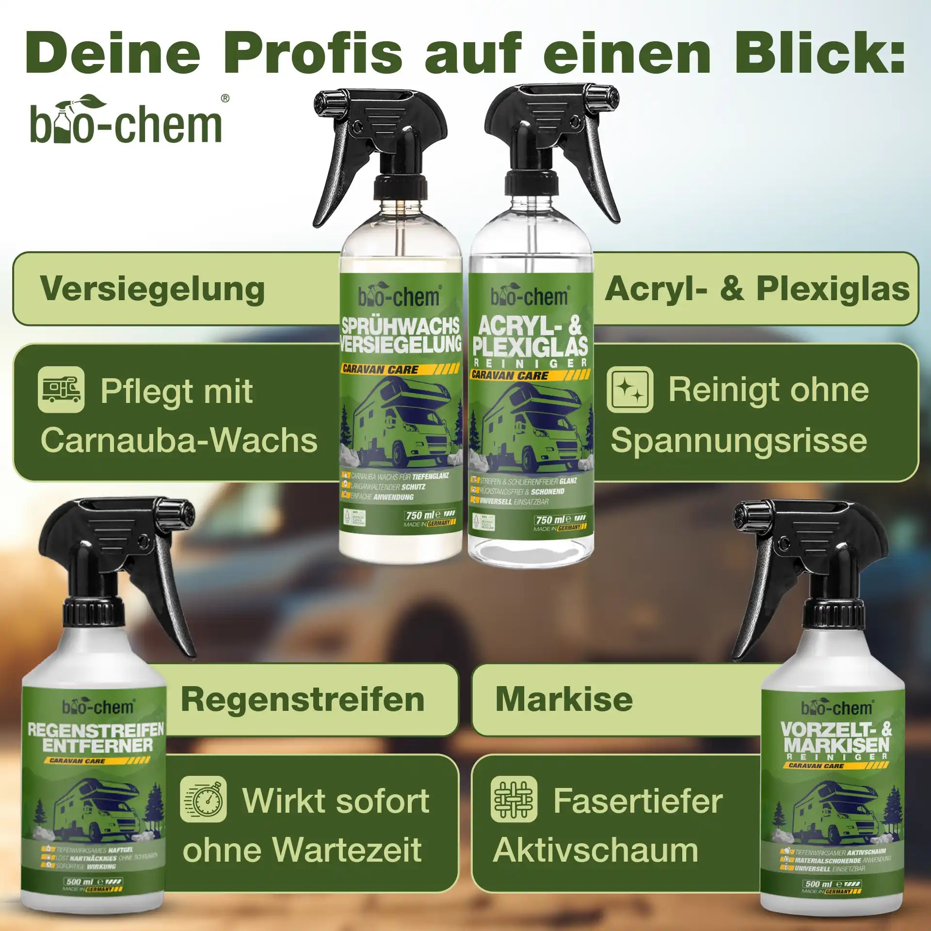 Caravan Außenreinigung Set (PREMIUM 9-teilig)