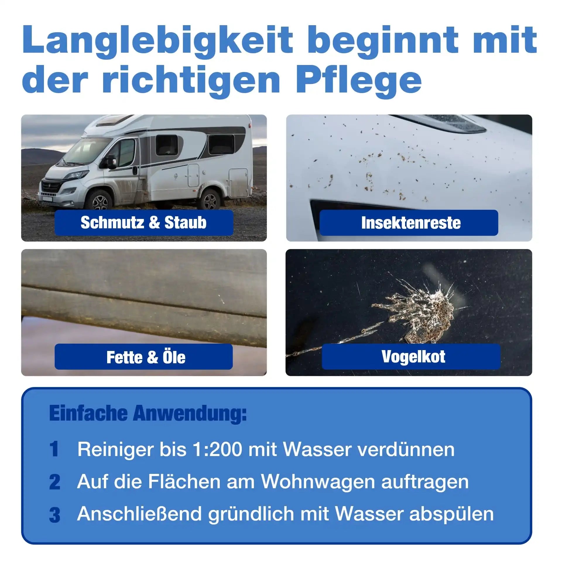 Wasch & Wachs Shampoo (1 L + Waschhandschuh)