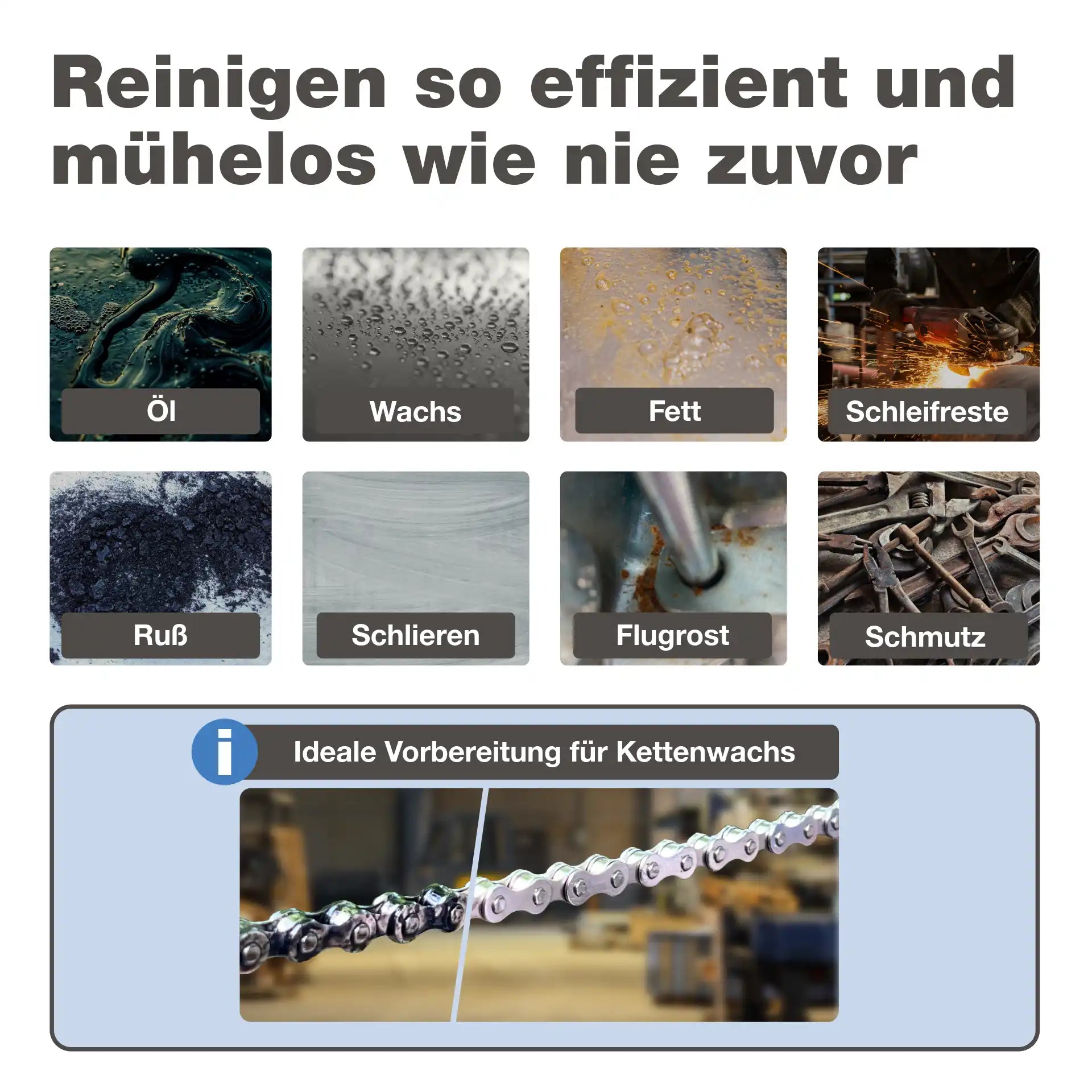 Ultraschallreiniger Flüssigkeit (5 L)
