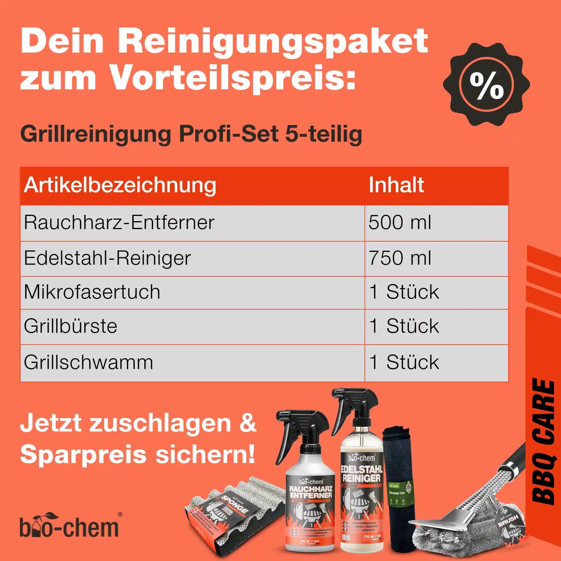 Tabelle mit Set-Inhalt (500 ml Rauchharz-Entferner, 750 ml Edelstahlreiniger, Zubehörteile) + Hinweis auf Vorteilsangebot