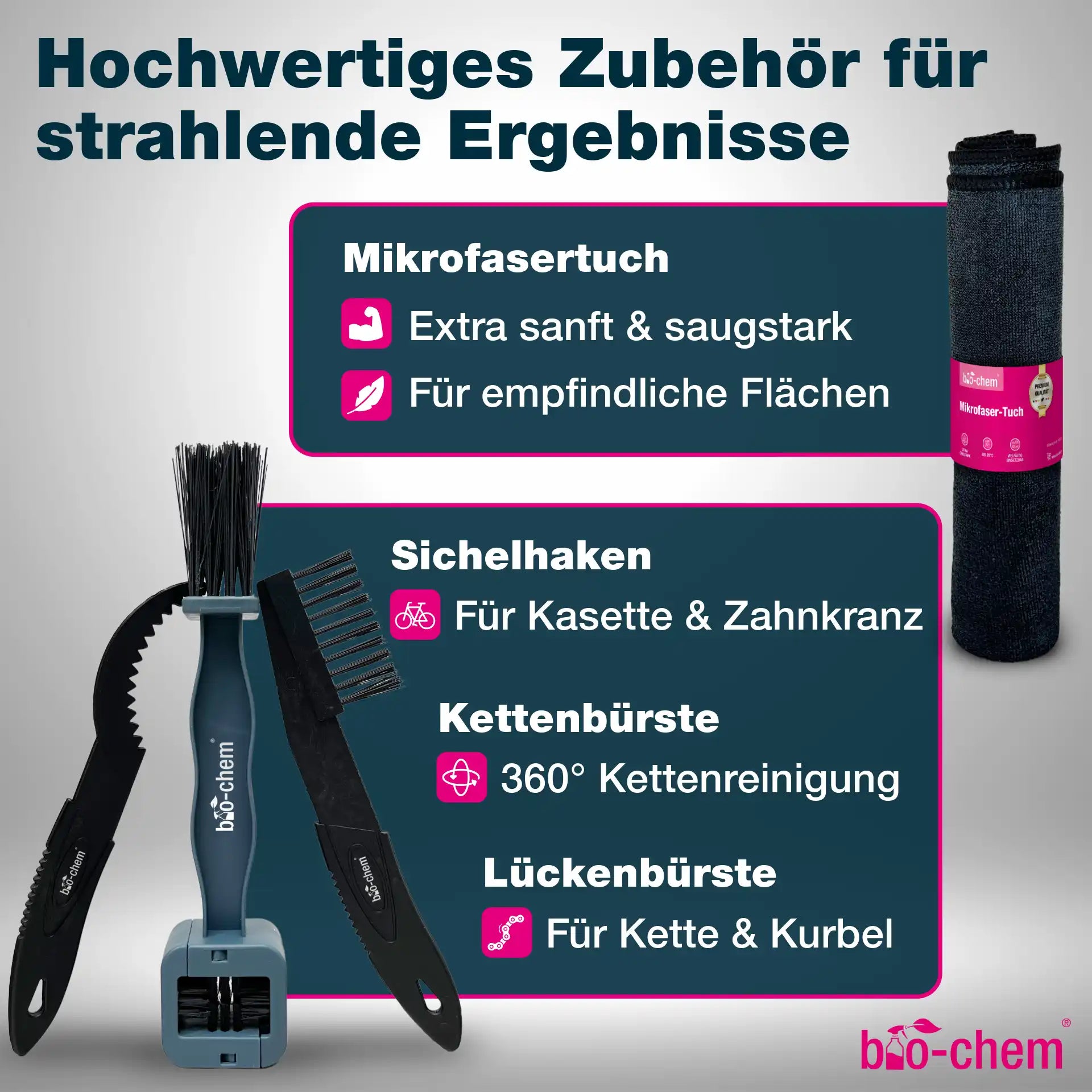 Fahrradpflege-Set (PROFI 7-teilig)