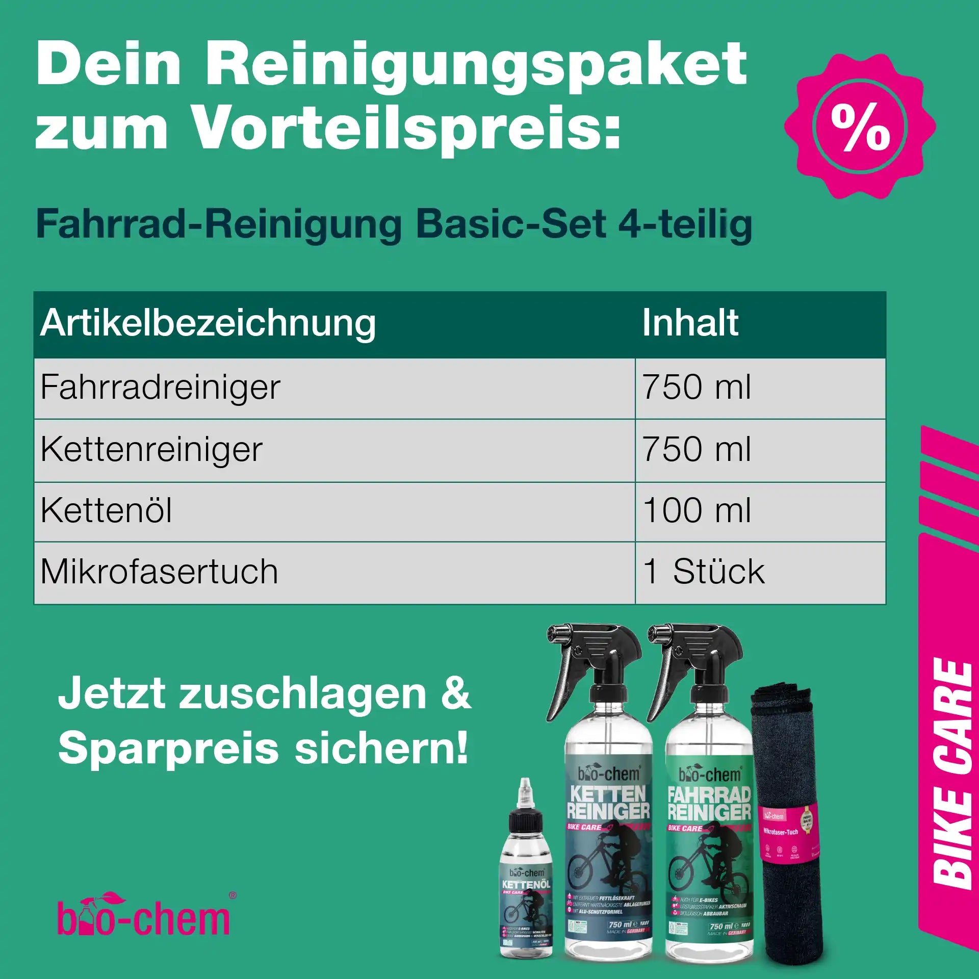 Fahrradpflege-Set (BASIC 4-teilig)