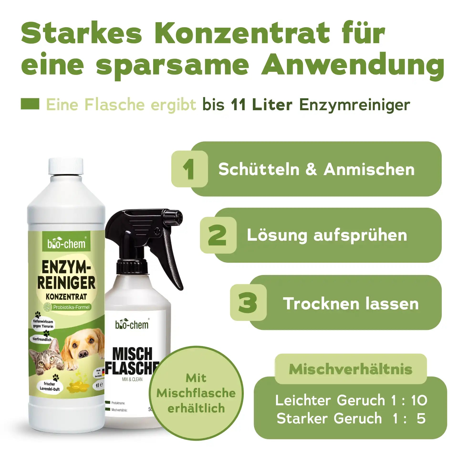 Enzymreiniger Konzentrat (1 L + Mischflasche)