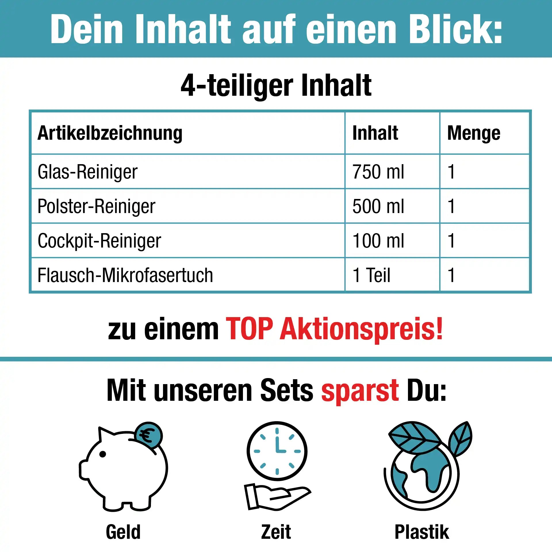 Autoreinigungs-Set (BASIC 4-teilig)