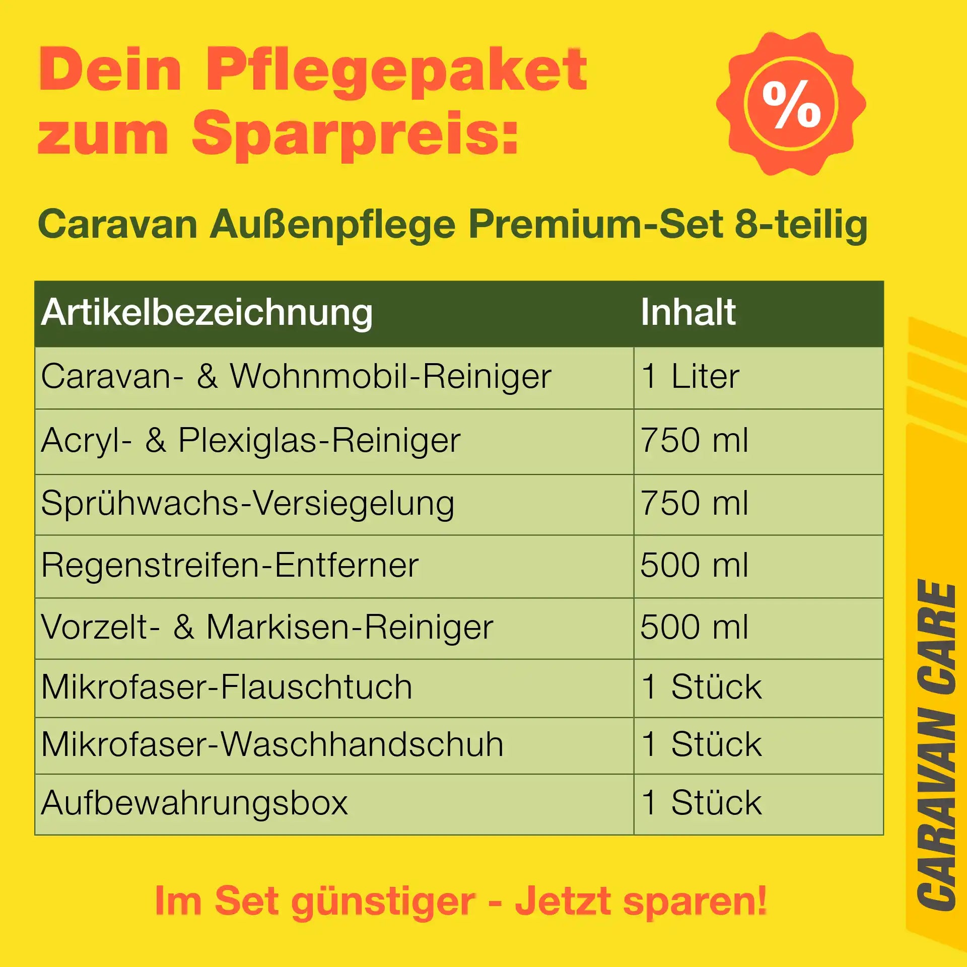 Caravan Außenreinigung Set (PREMIUM 8-teilig)