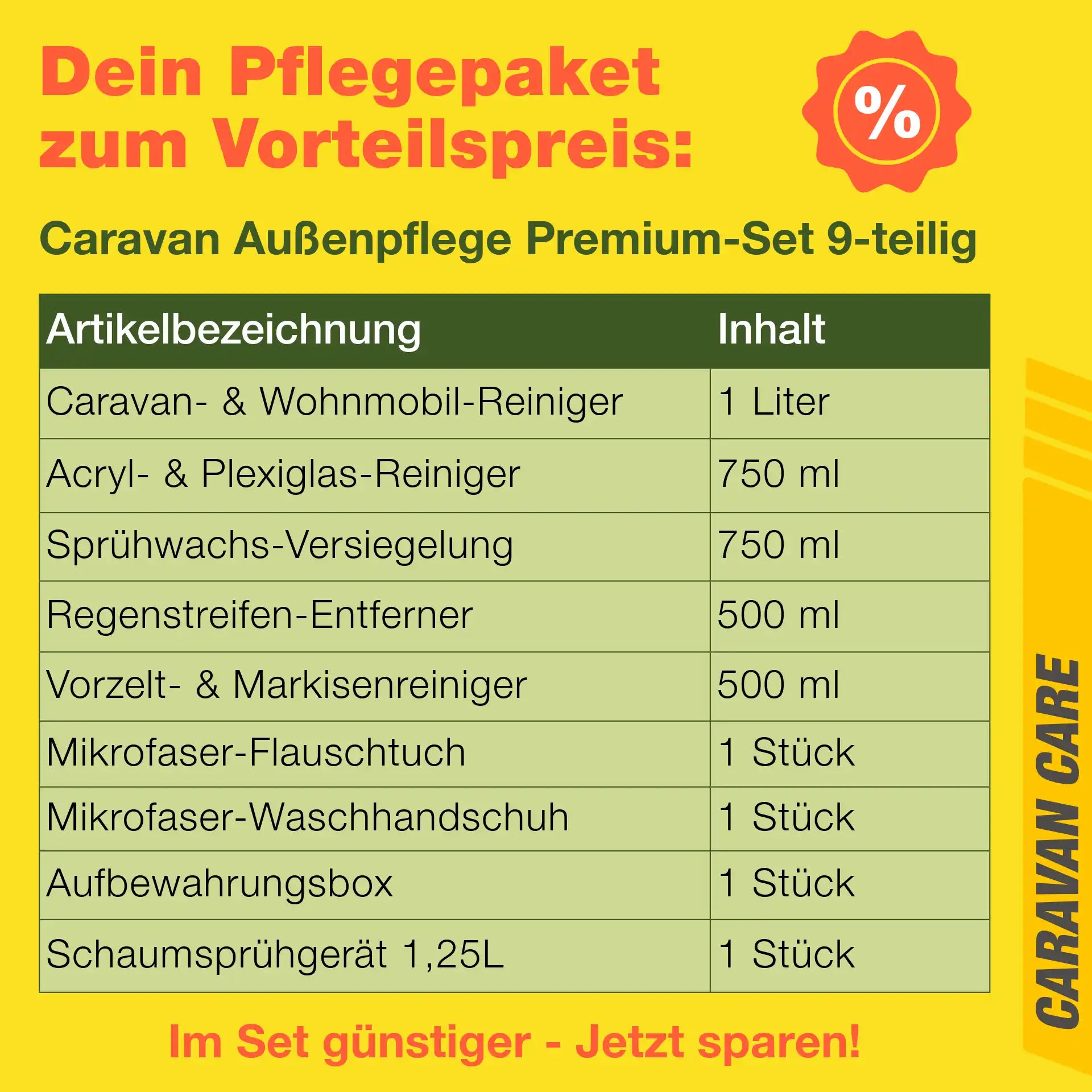 Caravan Außenreinigung Set (PREMIUM 9-teilig)