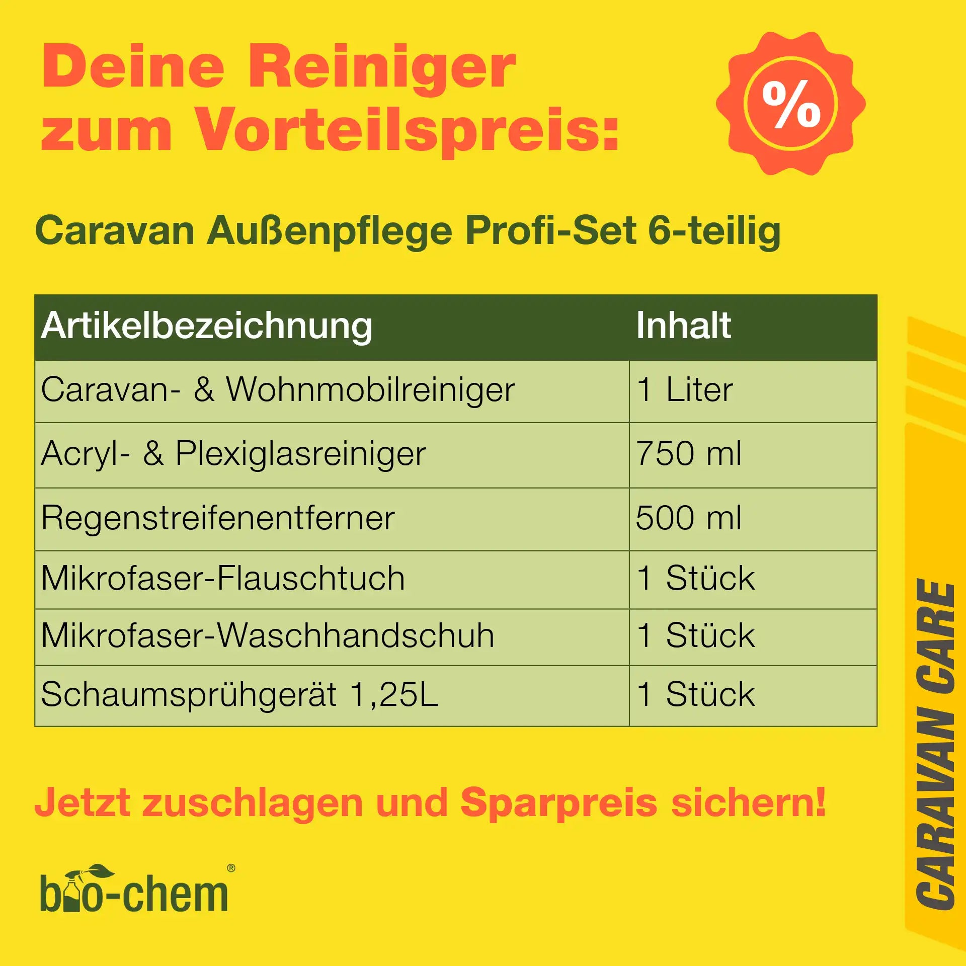 Caravan Außenreinigung Set (PROFI 6-teilig)