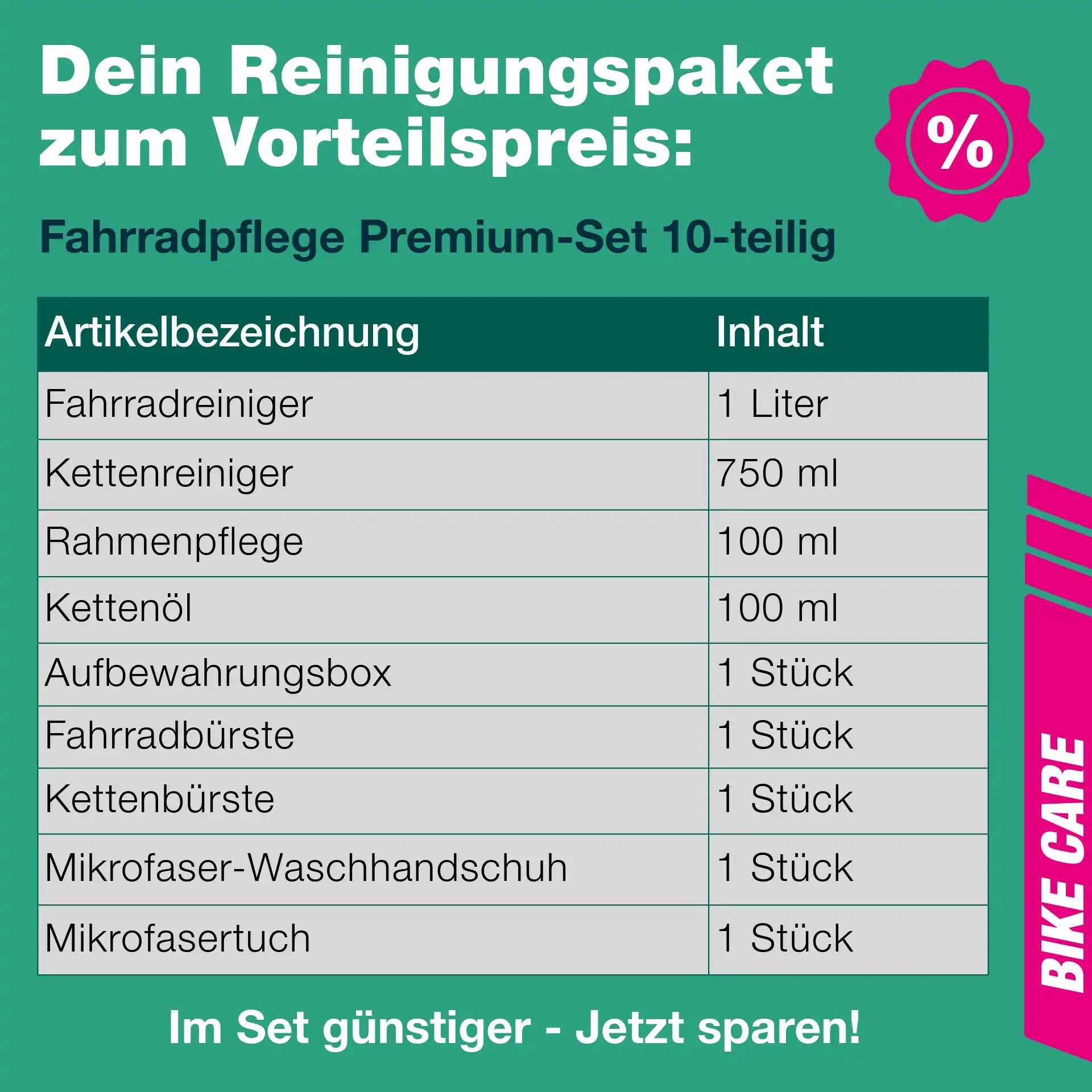 Fahrradpflege-Set (PREMIUM 9-teilig)