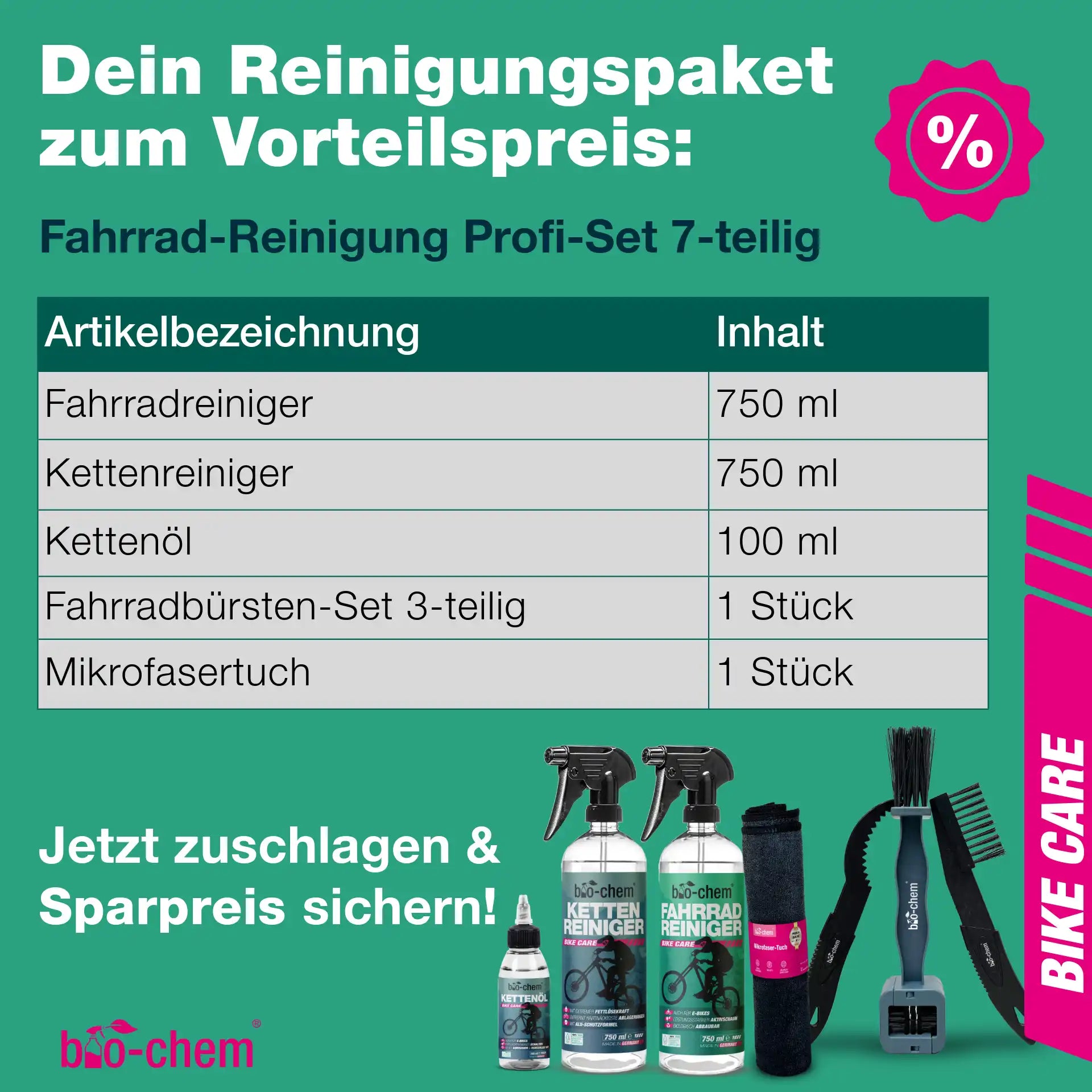 Fahrradpflege-Set (PROFI 7-teilig)