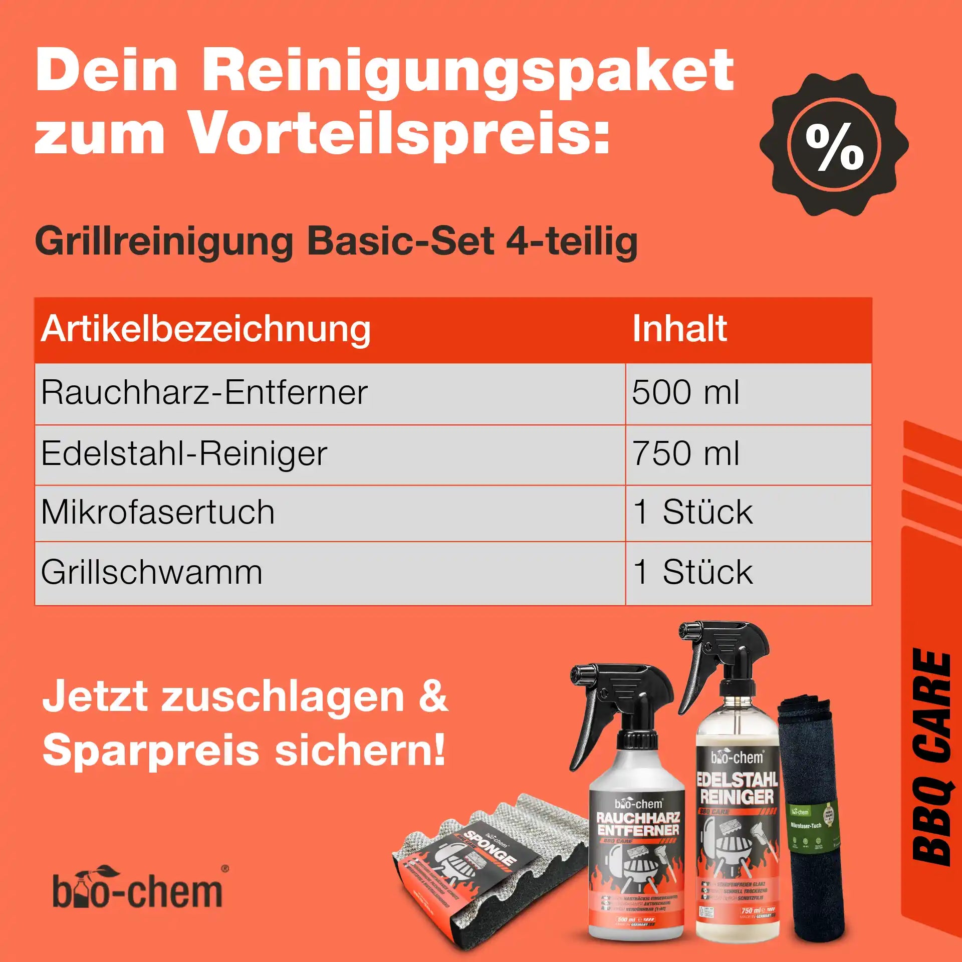 Grafik mit Artikelbezeichnung und Füllmengen (Rauchharz-Entferner, Edelstahlreiniger, Mikrofaser, Schwamm)