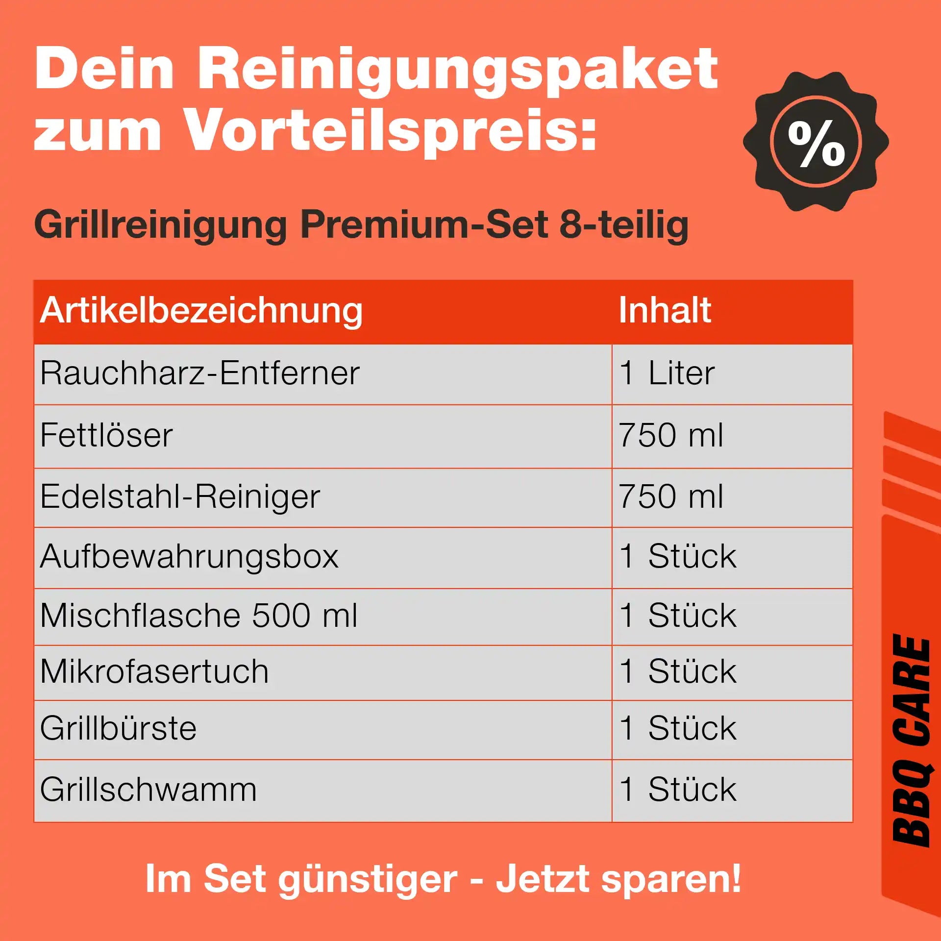 Grillreinigungs-Set (PREMIUM 8-teilig)
