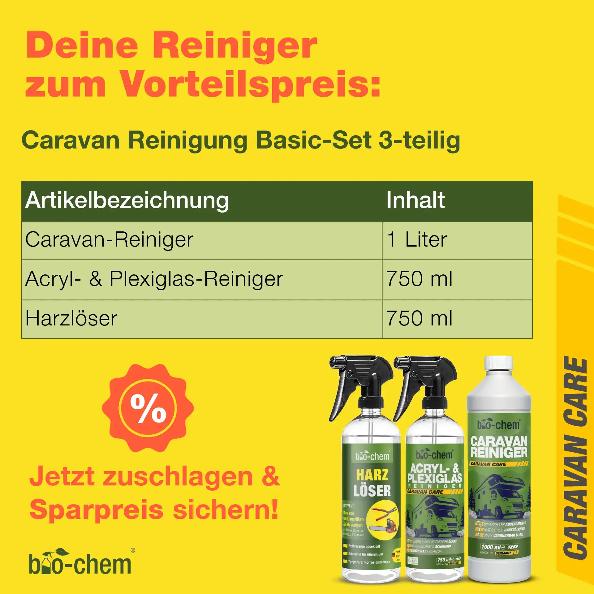 Caravan Reinigungs-Set (BASIC 3-teilig)