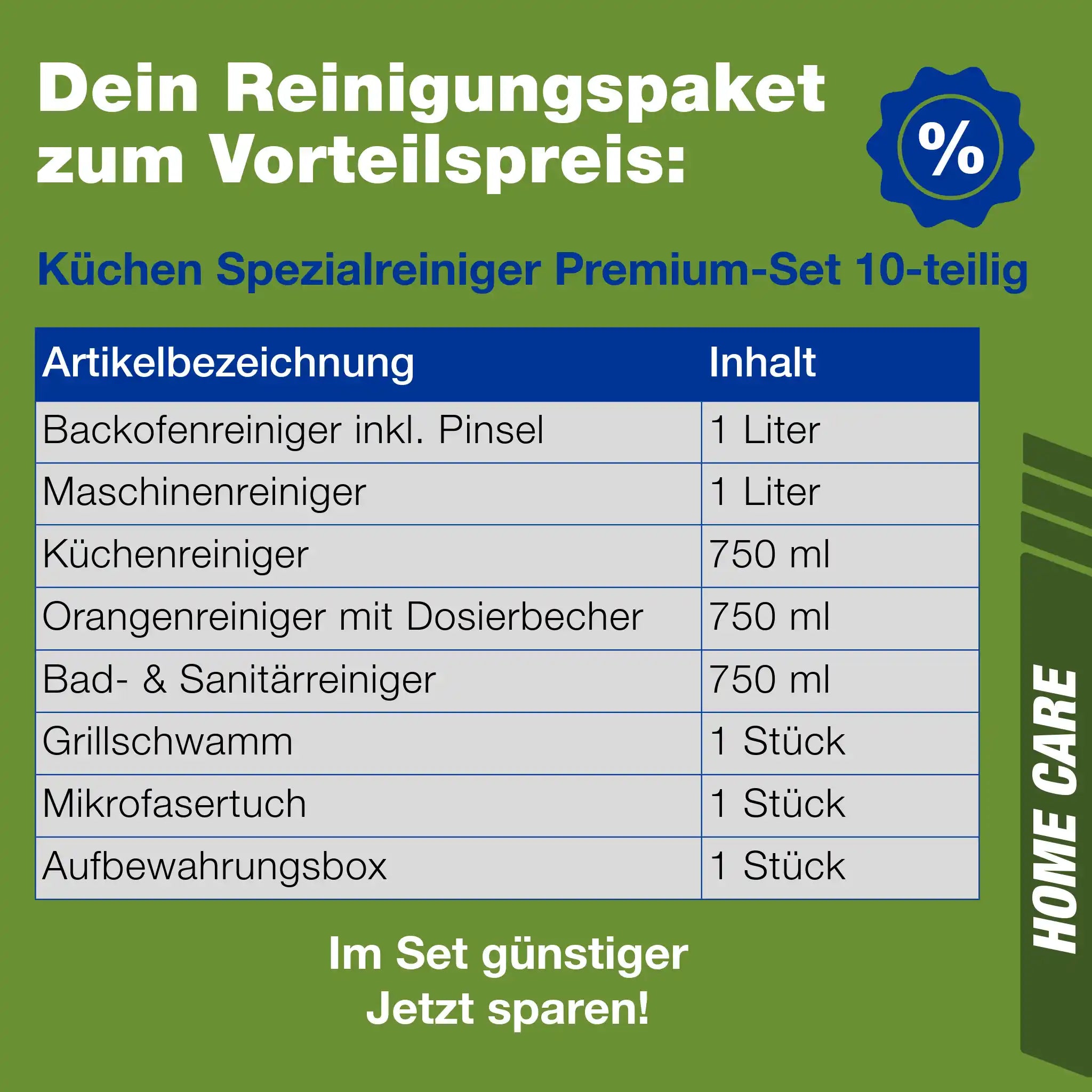 Küchenreiniger Set (PREMIUM 10-teilig)