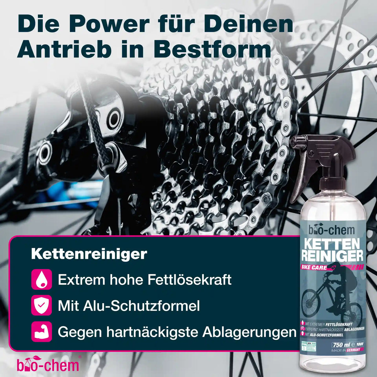 Fahrradpflege-Set (BASIC 4-teilig)