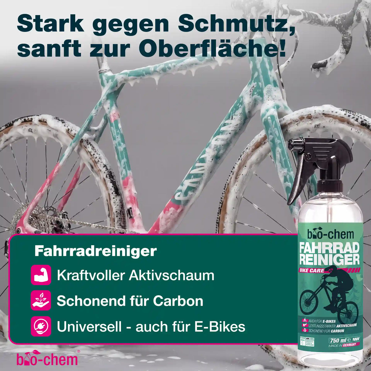 Fahrradpflege-Set (BASIC 4-teilig)