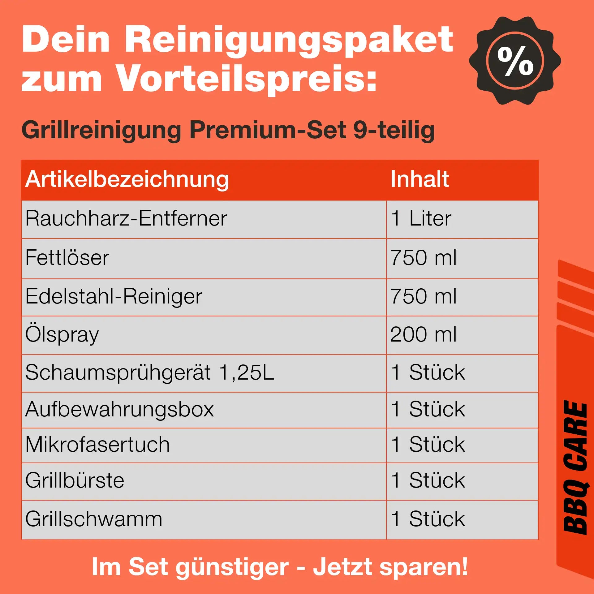 Grillreiniger-Set 3-teilig Inhalt Übersicht