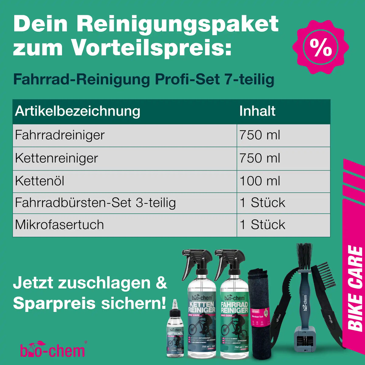 Fahrradpflege-Set (PROFI 7-teilig)