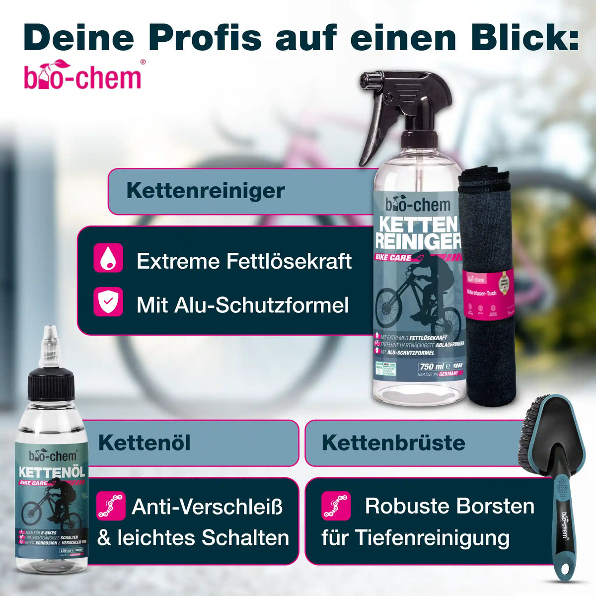 Fahrradpflege-Set (PREMIUM 7-teilig)