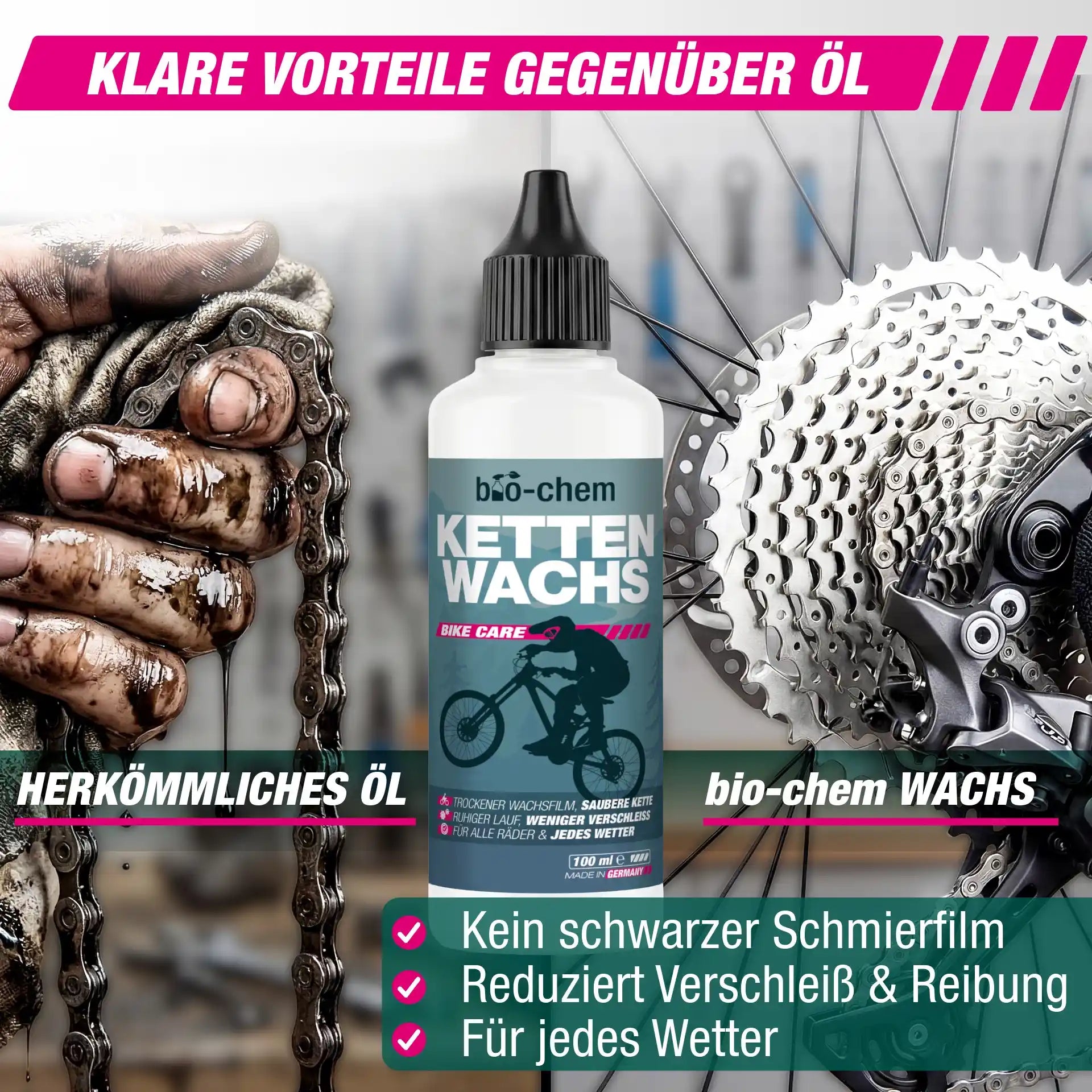 Kettenwachs vs. Öl: Sauberer Antrieb ohne Schmierfilm.