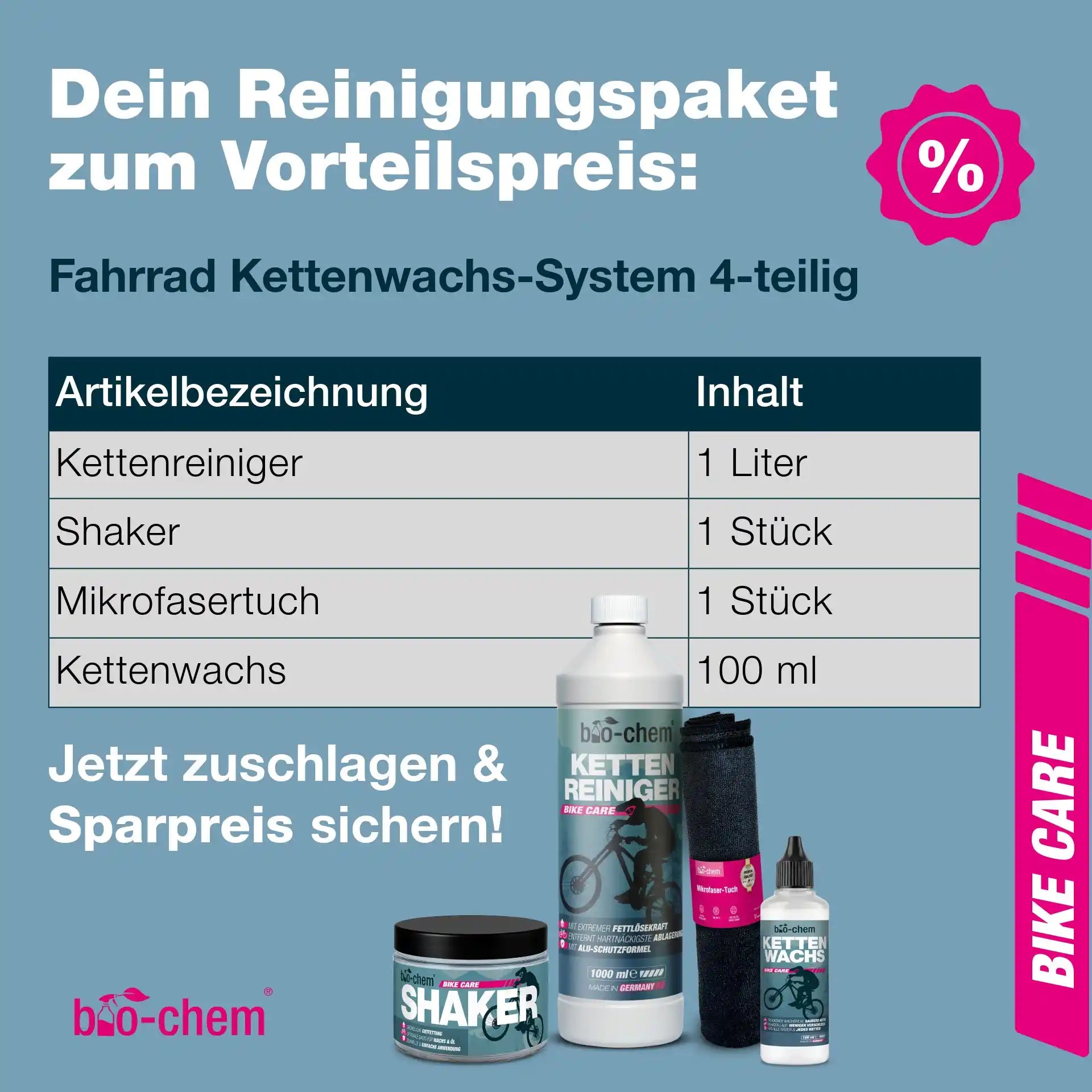 4-teiliges Kettenwachs-Reinigungspaket zum Vorteilspreis.