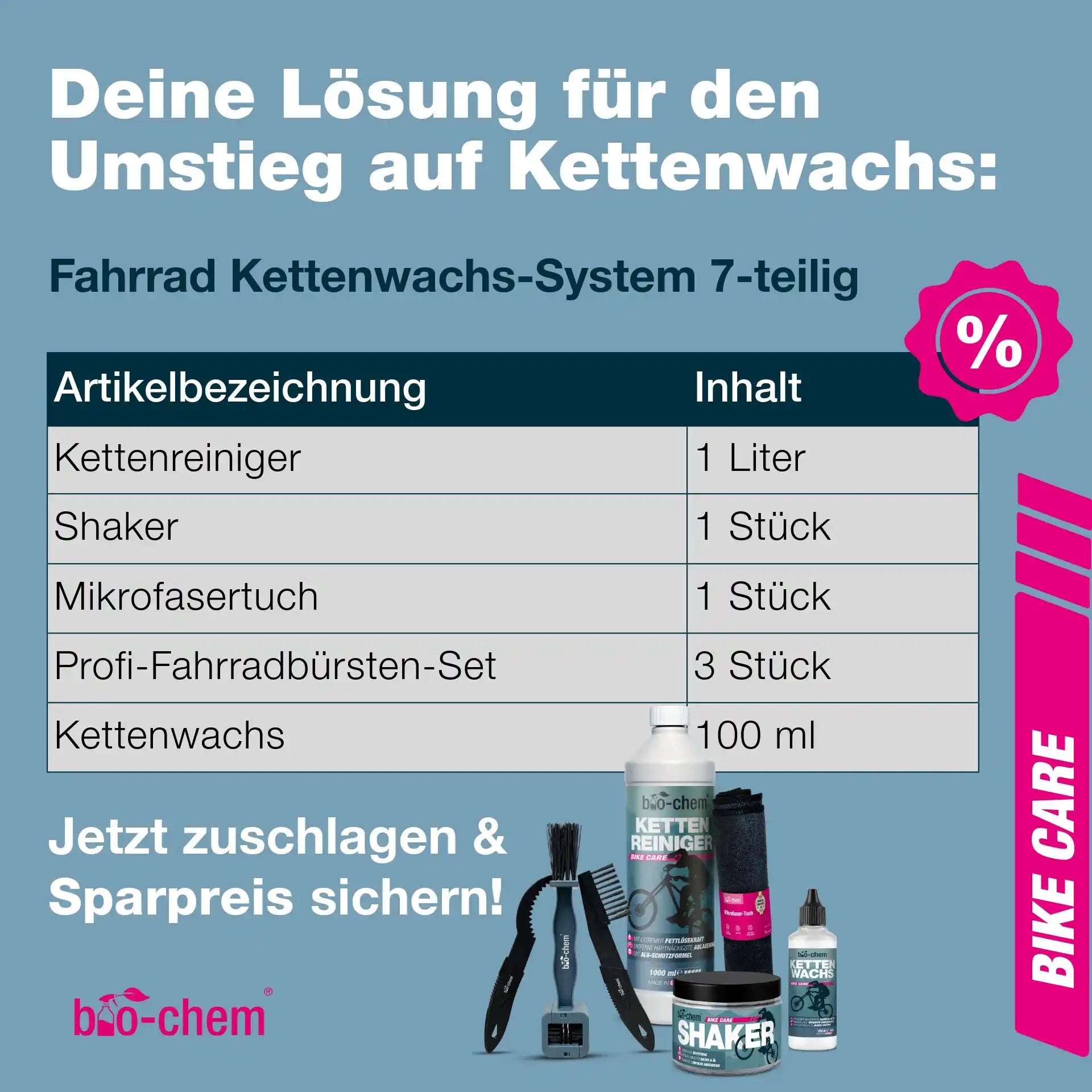 7-teiliges Fahrrad Kettenwachs-System Sparset mit Inhaltsangabe aller Reinigungsprodukte und Zubehör.