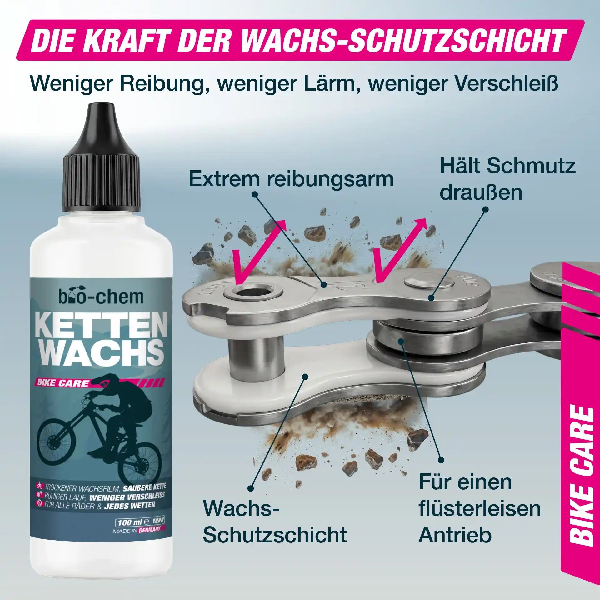 Wachs-Schutzschicht für die Kette: Weniger Reibung, Lärm und Verschleiß am Antrieb.