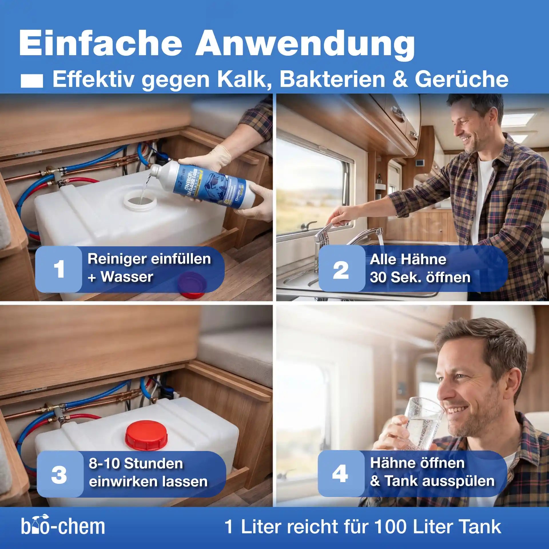 Einfache Anwendung des Frischwassertank-Reinigers für Wohnmobile in 4 Schritten: Befüllen, Entlüften, Einwirken und Ausspülen.
