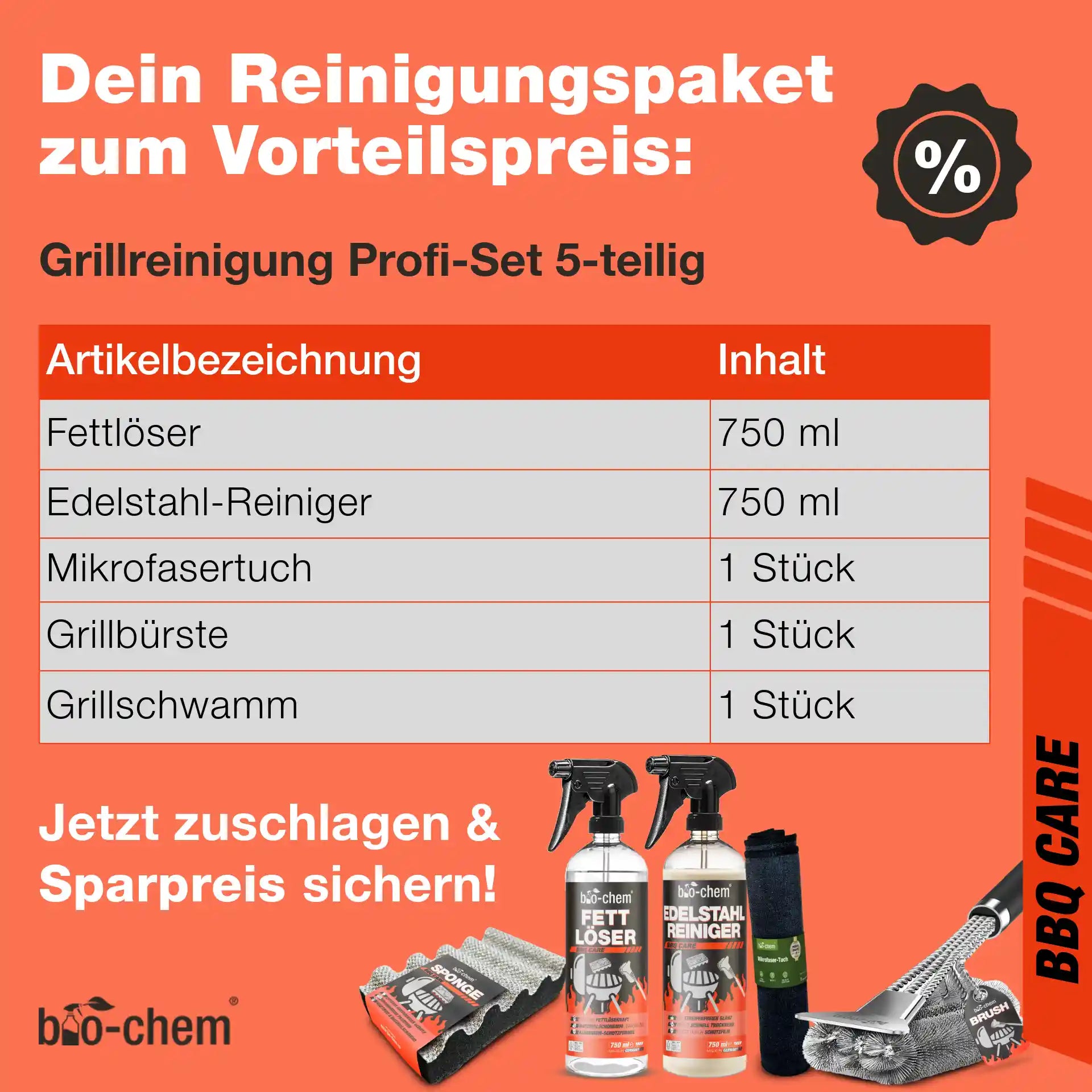 Vorteilspaket für Grillreinigung – 5-teiliges Set von bio-chem mit Mengenangaben und Produkttabelle