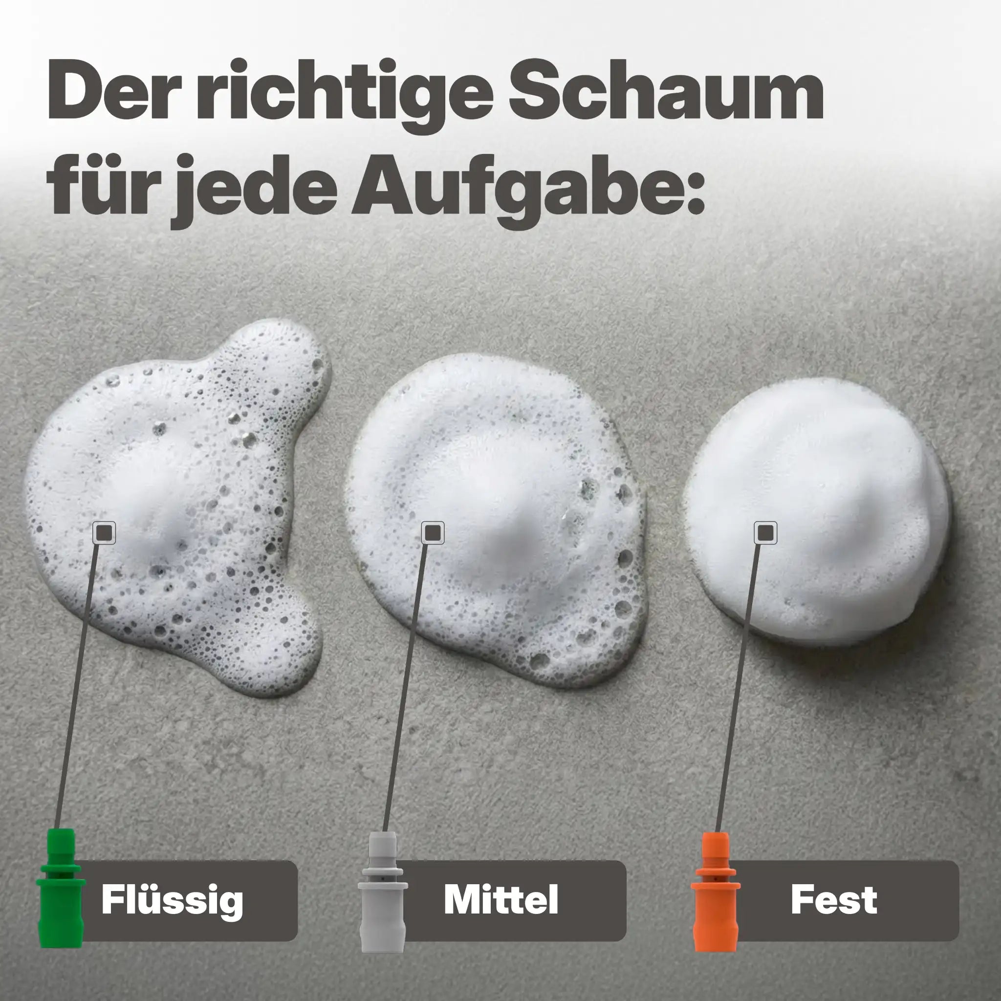 Schaumsprüher bio-chem